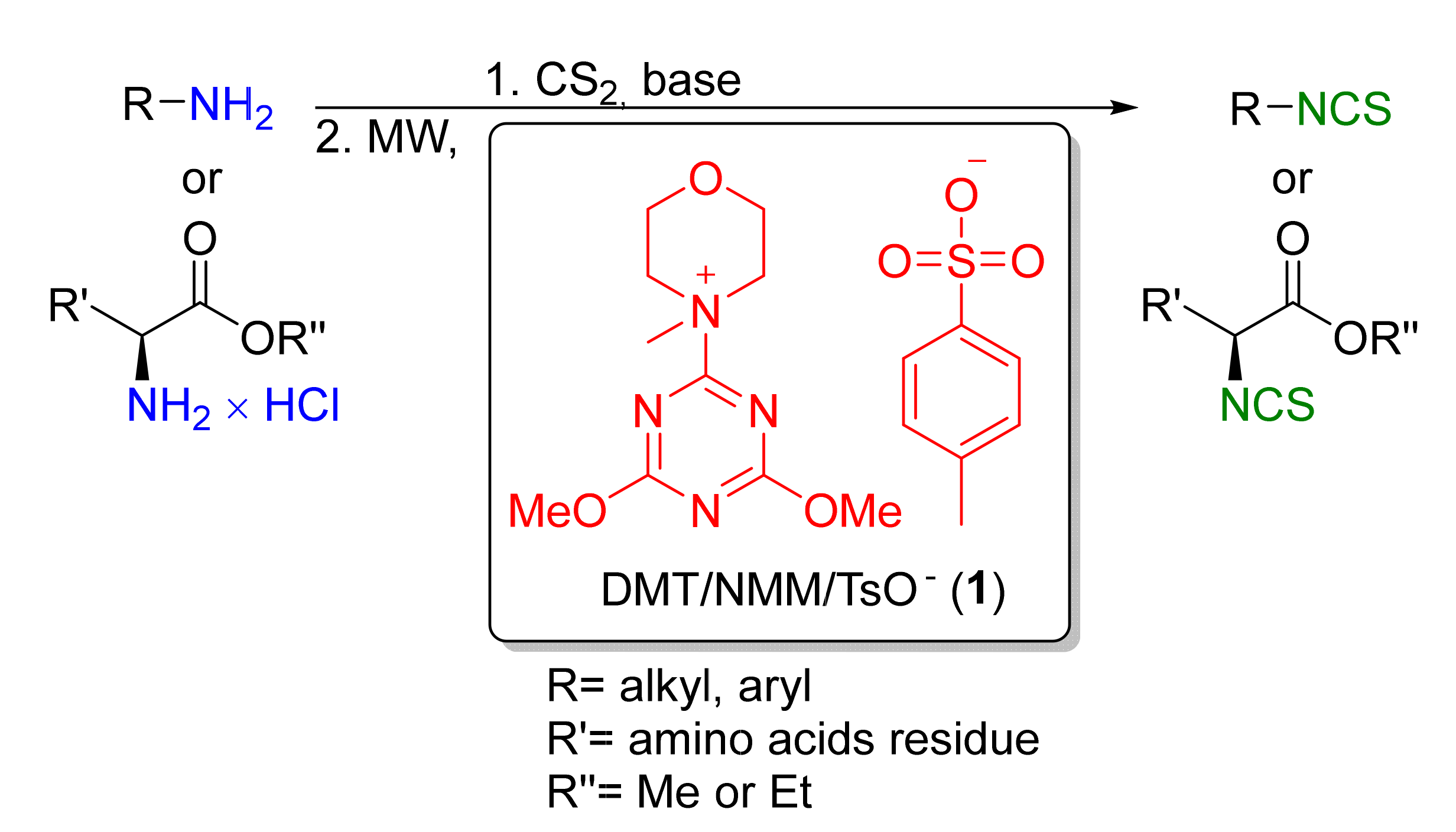 Molecules 26 02740 g002