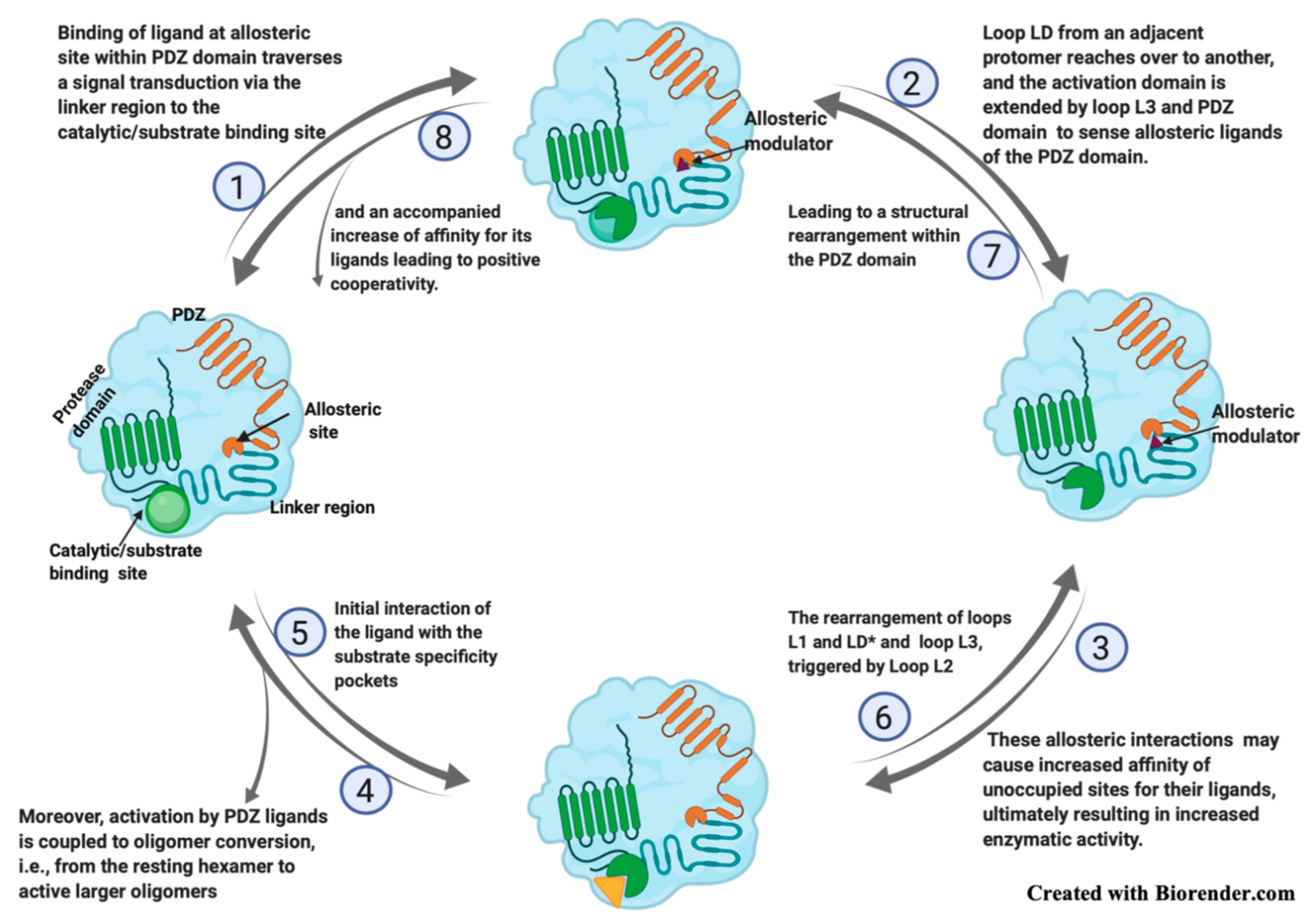 Molecules 26 02742 g002 Molecules 26 02742 g002