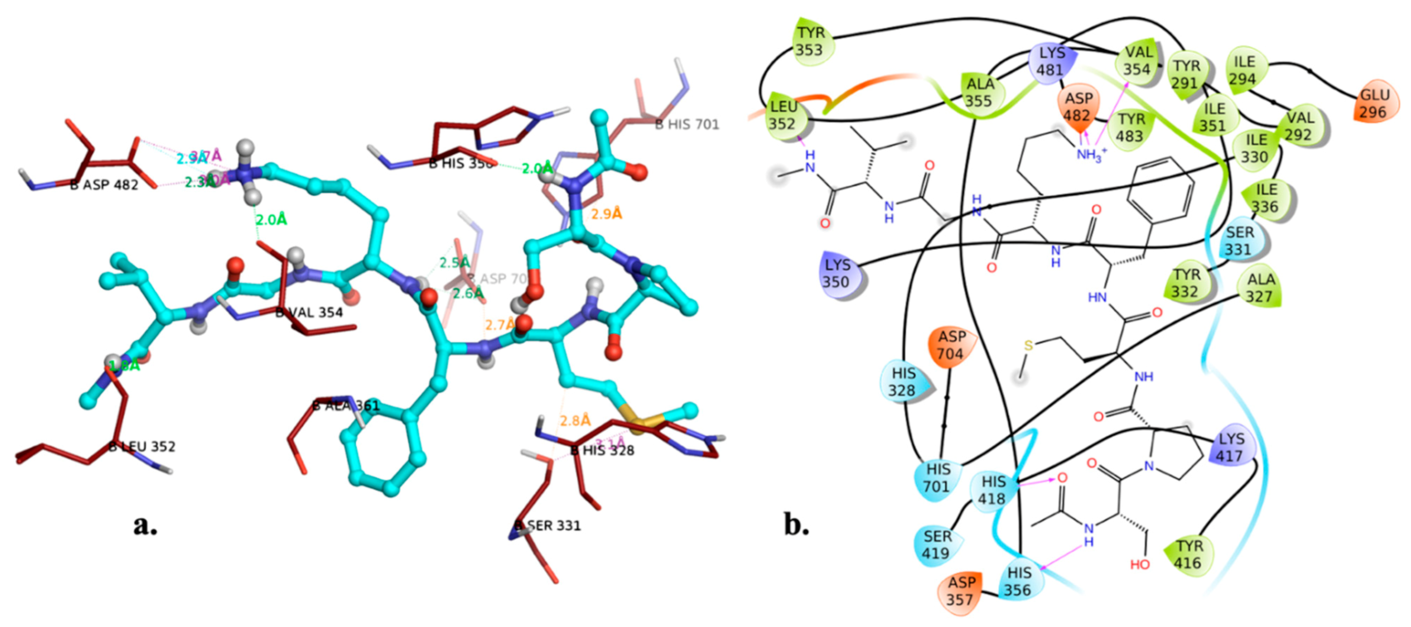 Molecules 26 02742 g003 Molecules 26 02742 g003