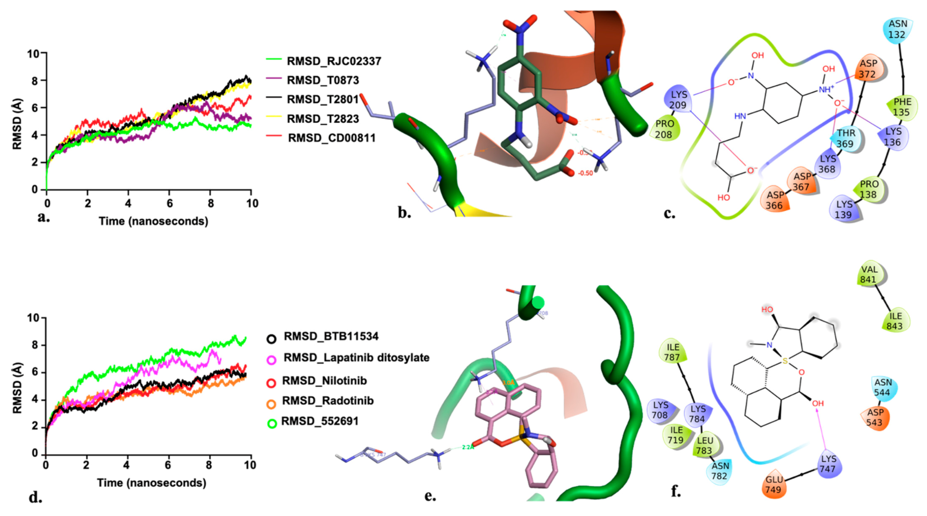 Molecules 26 02742 g005 Molecules 26 02742 g005