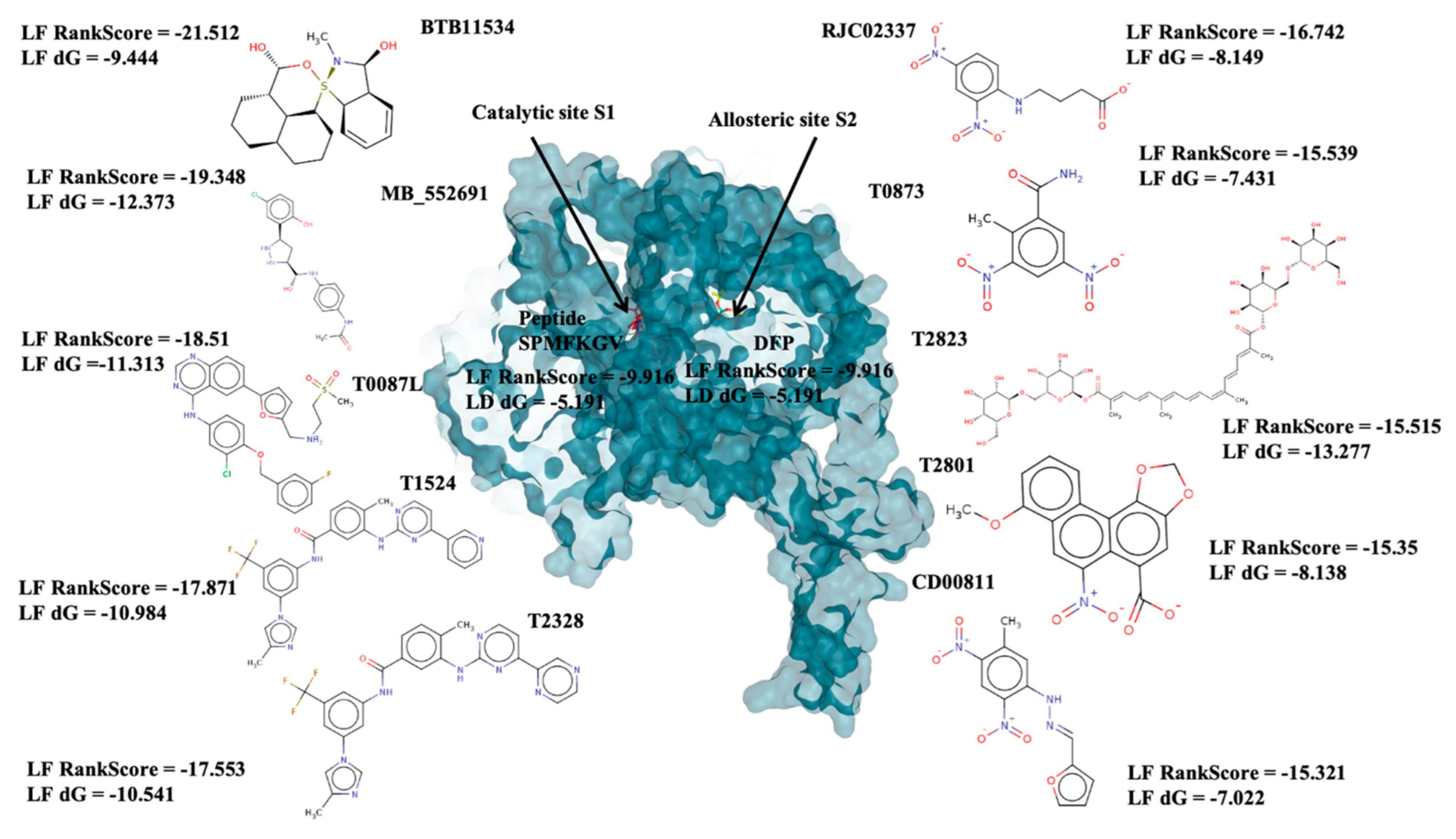 Molecules 26 02742 g006 Molecules 26 02742 g006