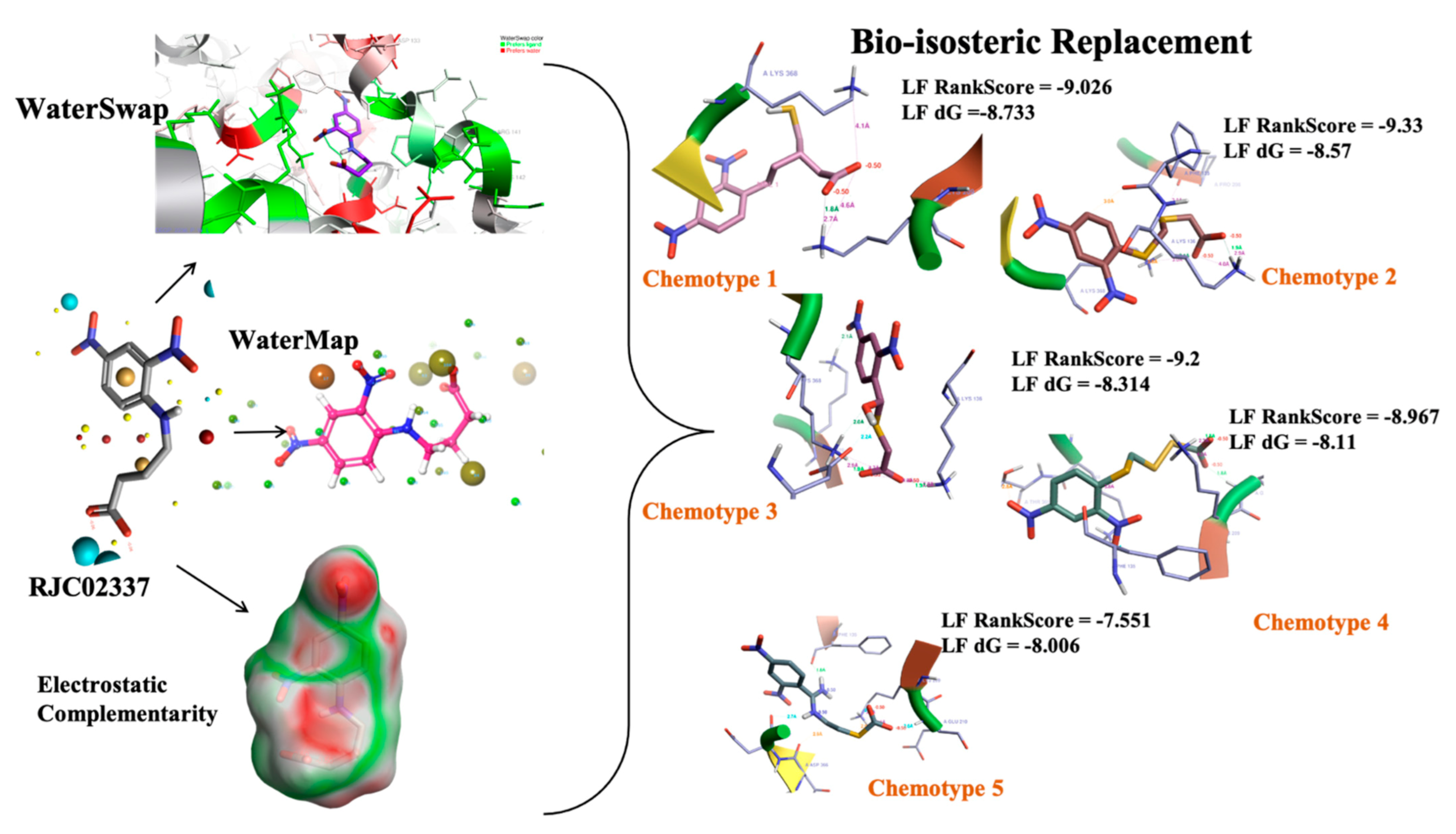 Molecules 26 02742 g007 Molecules 26 02742 g007