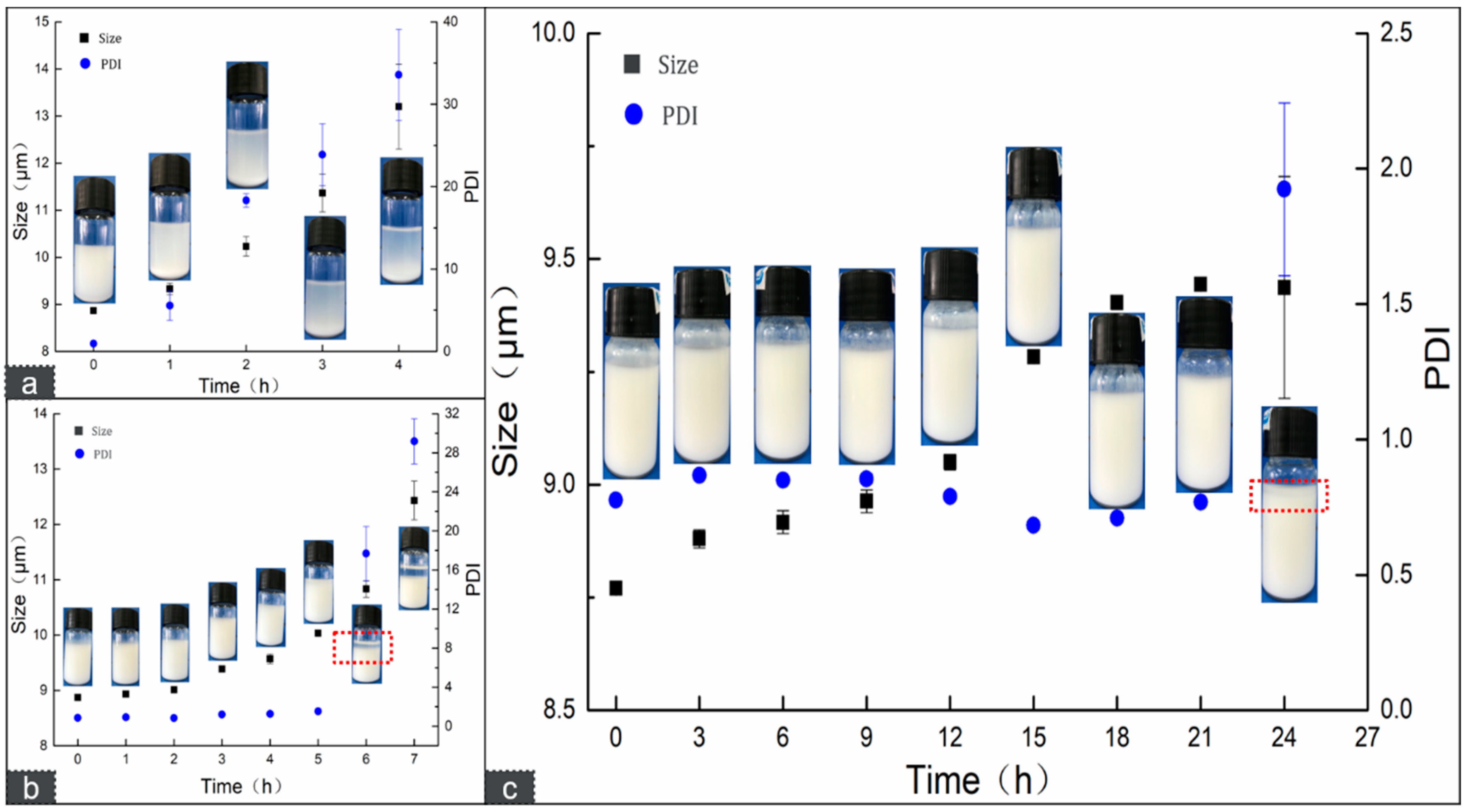 Molecules 26 02744 g008