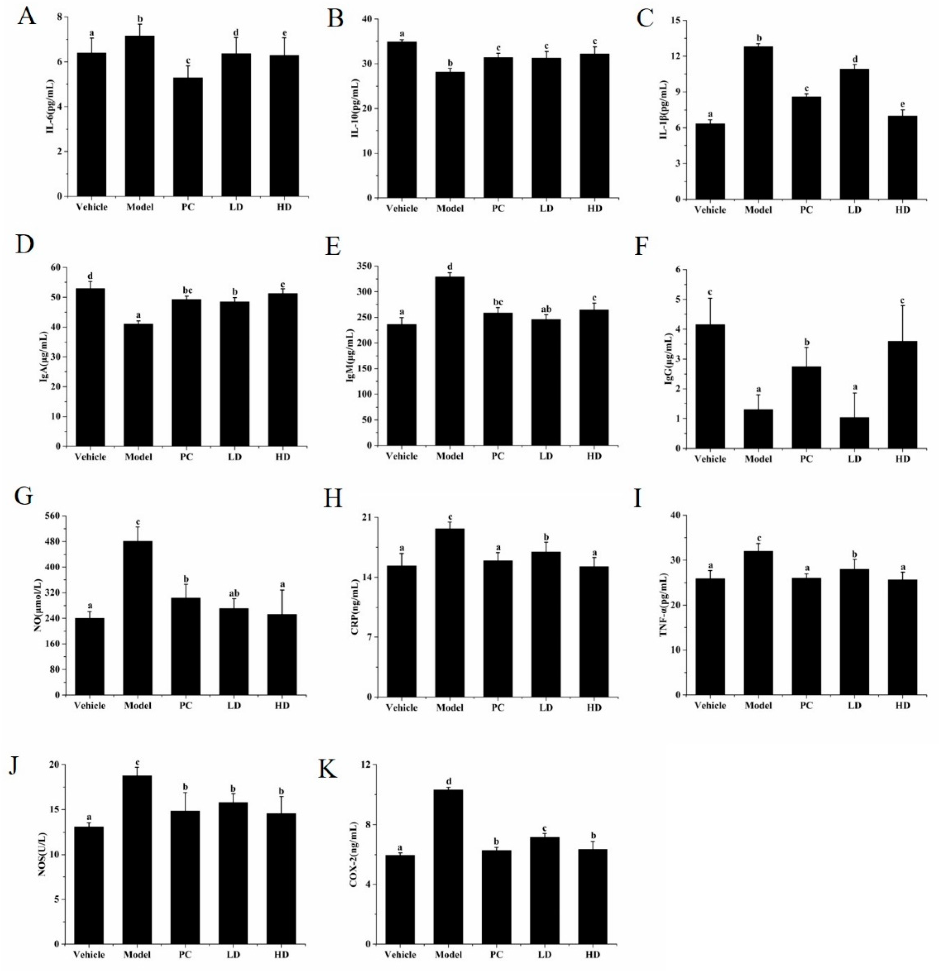 Molecules 26 02745 g007