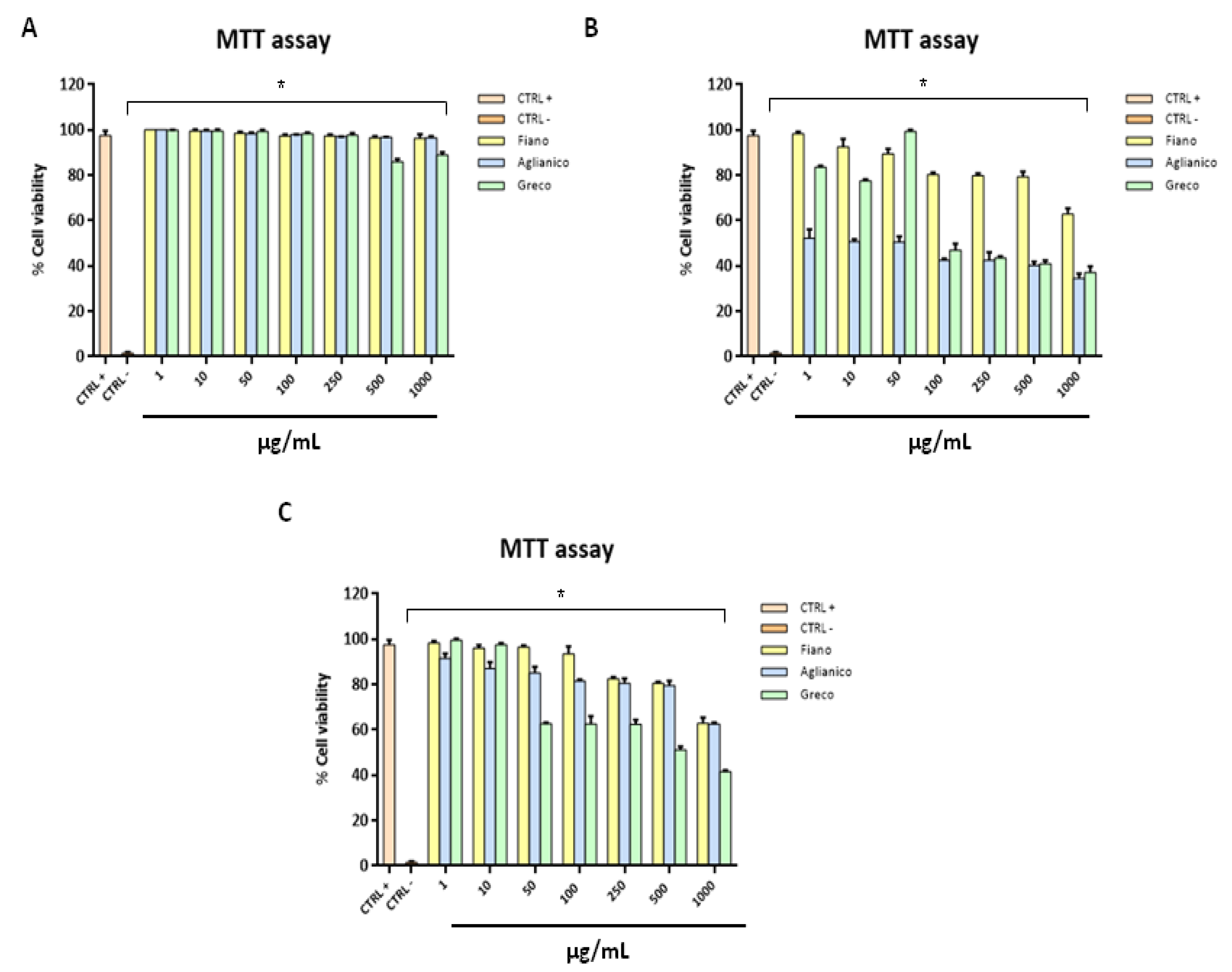 Molecules 26 02746 g005