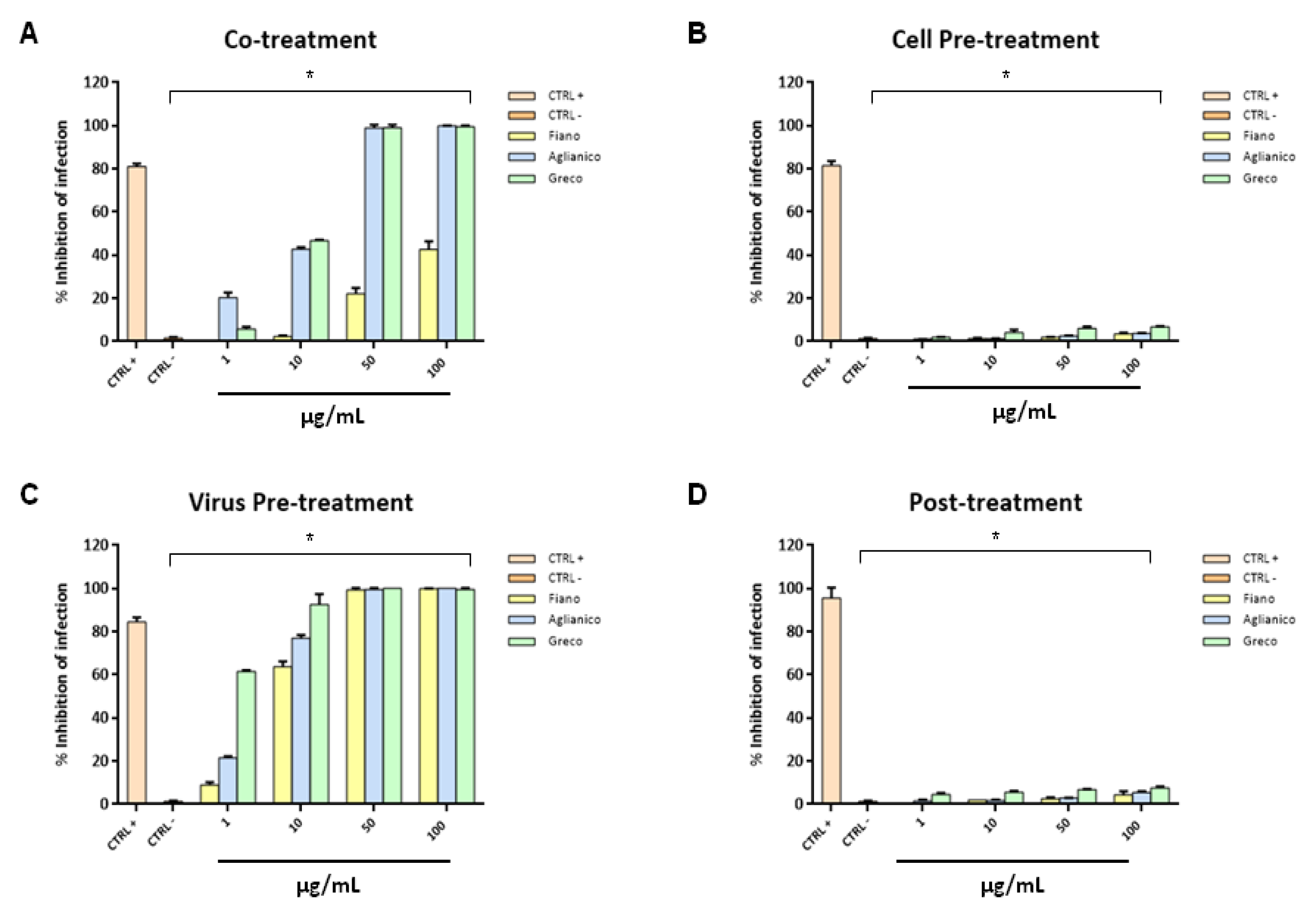 Molecules 26 02746 g006