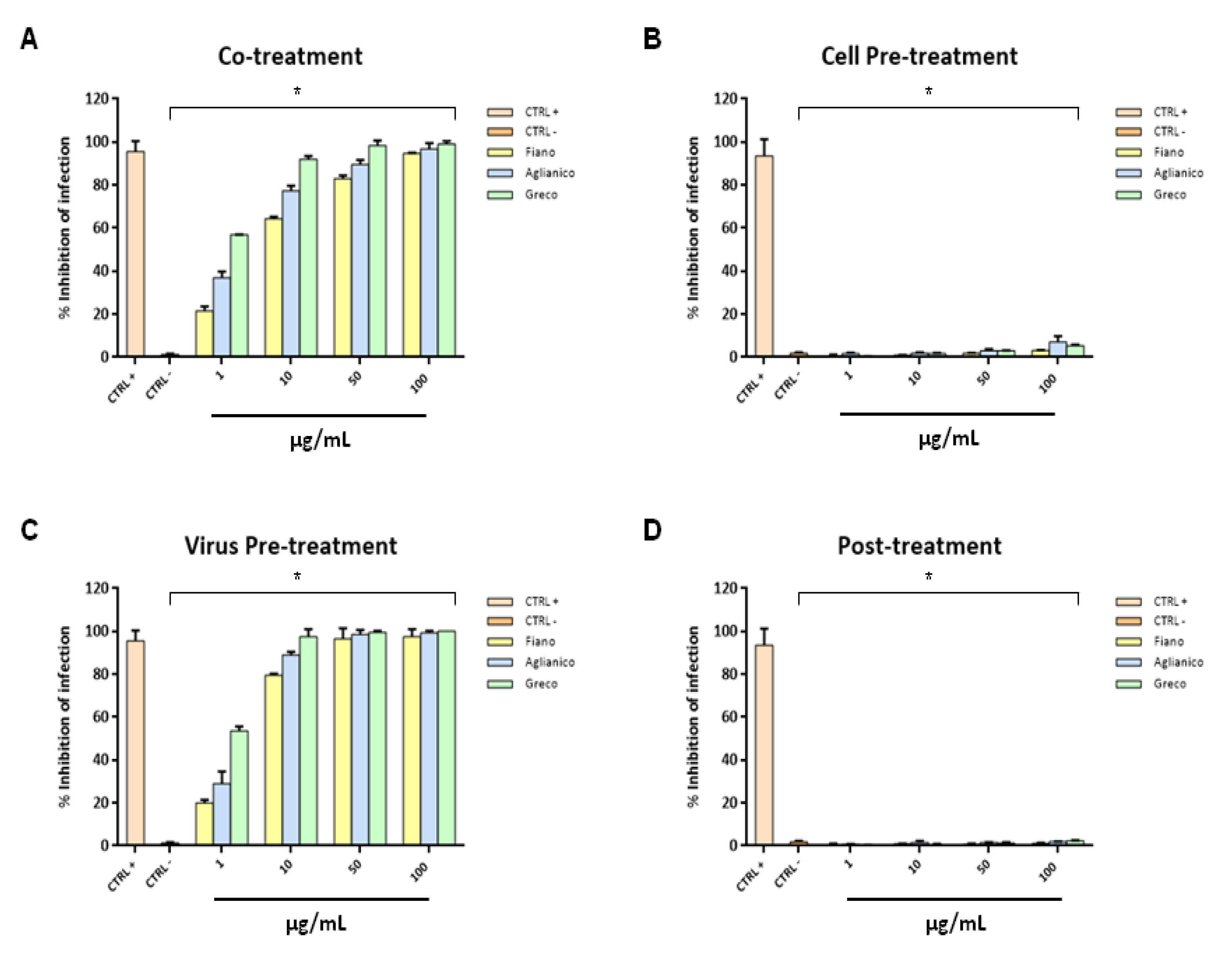 Molecules 26 02746 g008