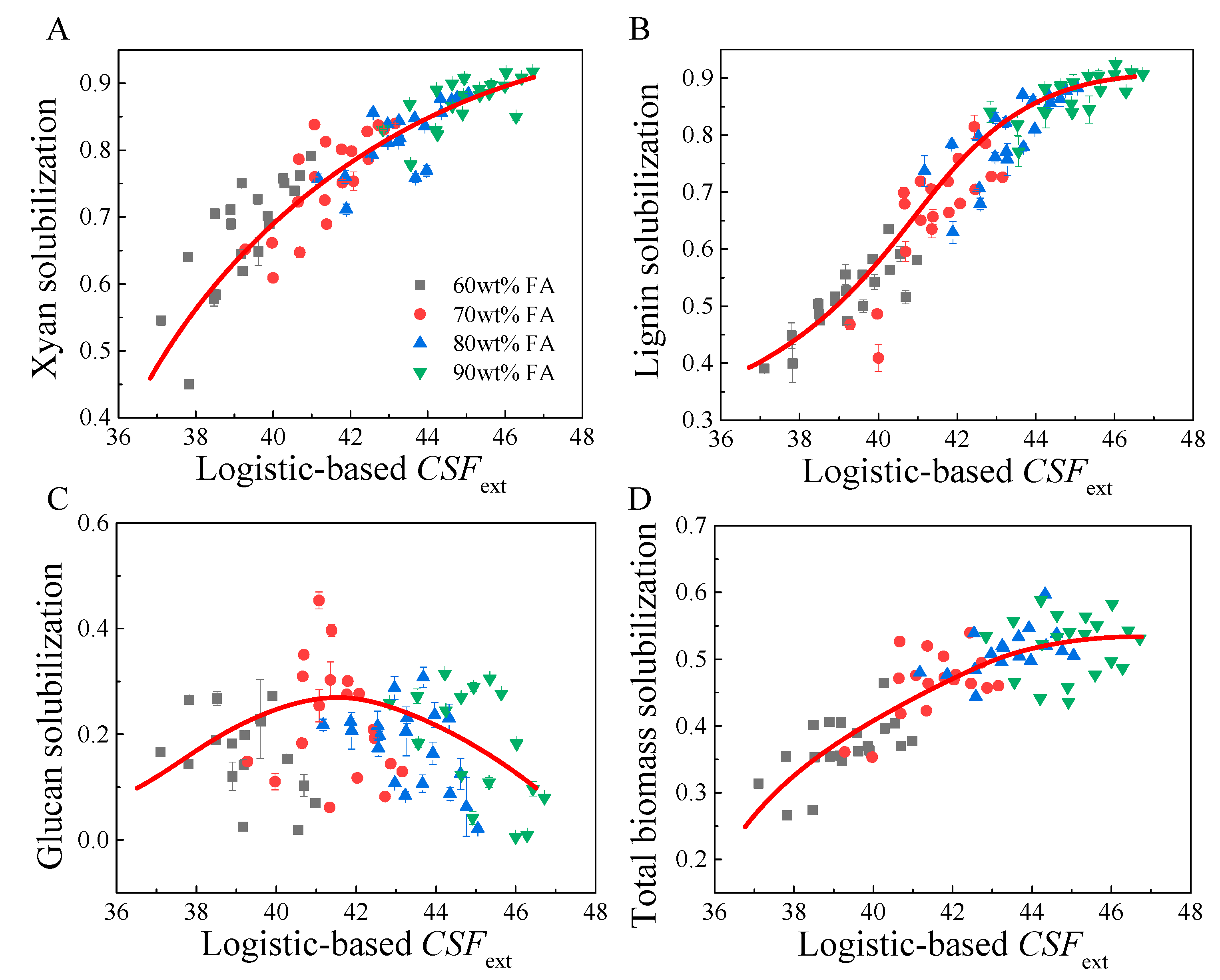 Molecules 26 02753 g004