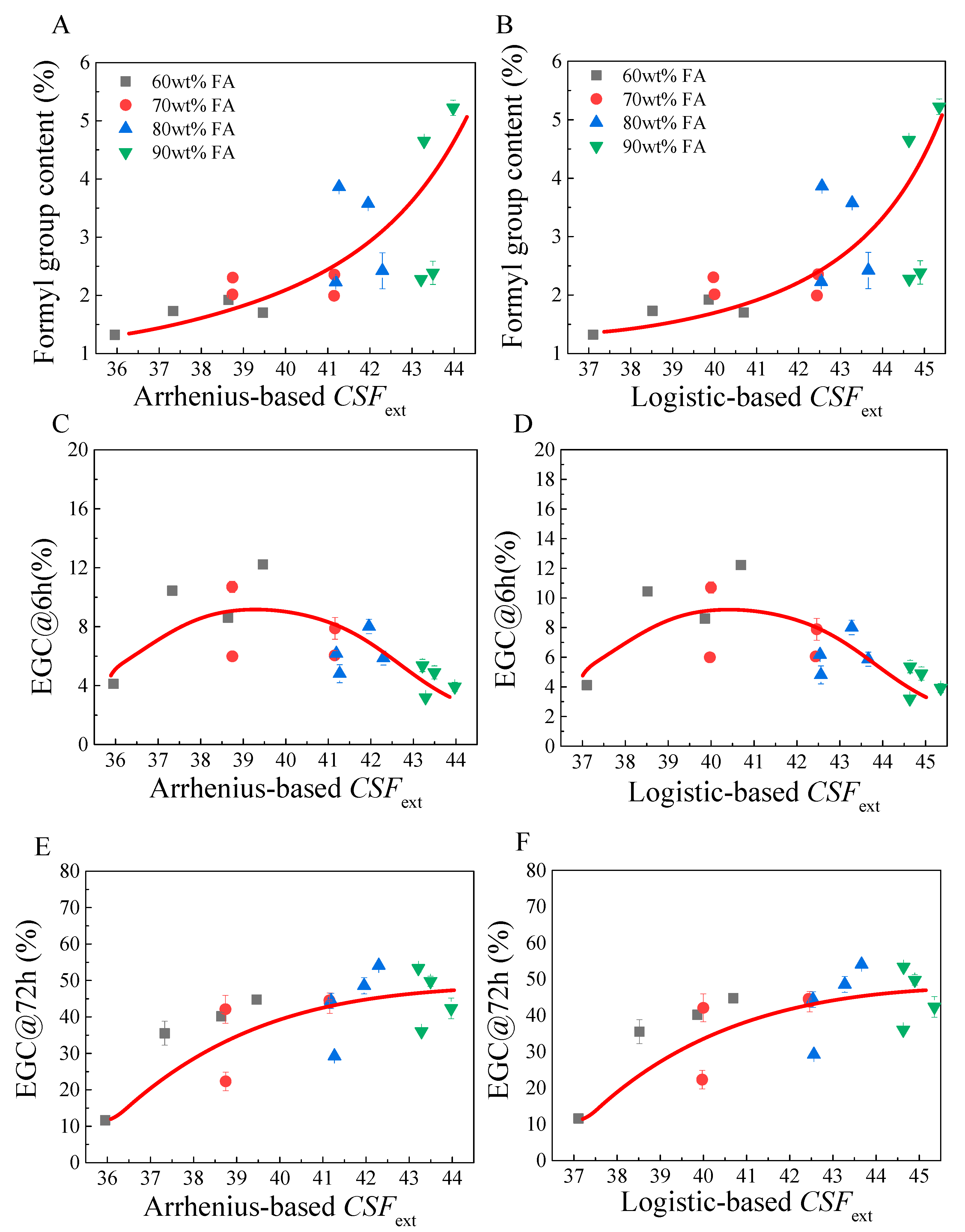 Molecules 26 02753 g005