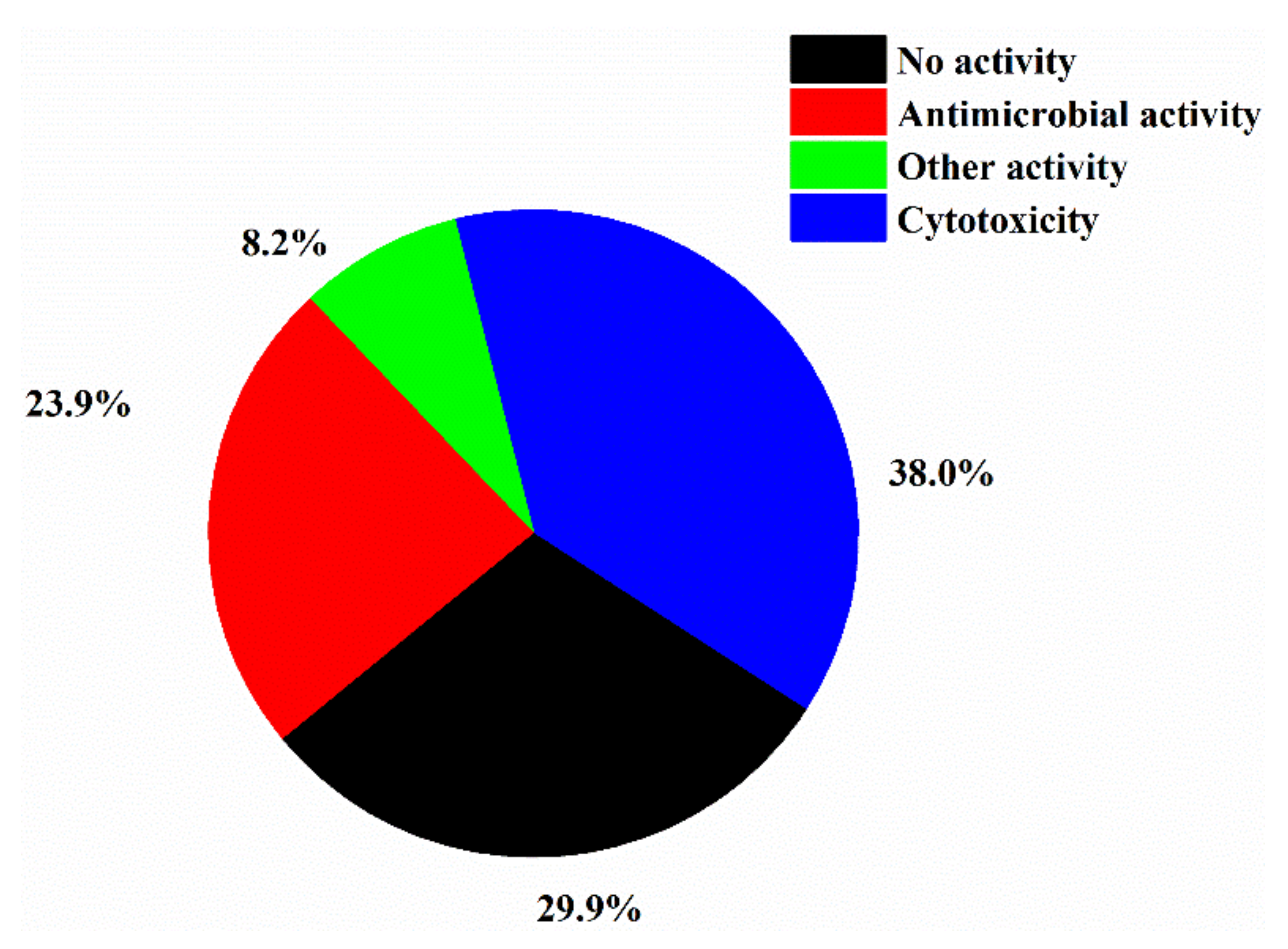 Molecules 26 02754 g009 Molecules 26 02754 g009