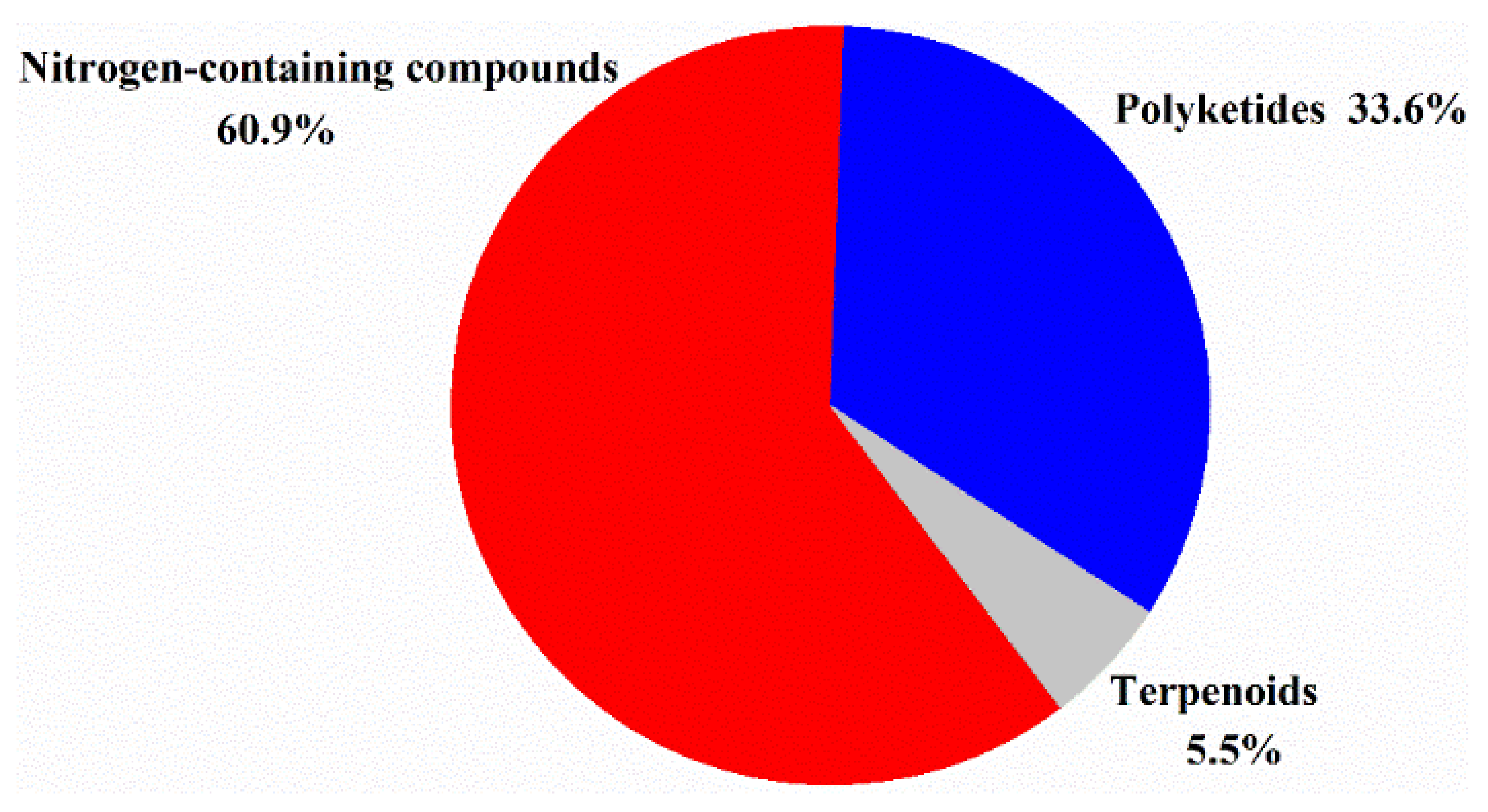 Molecules 26 02754 g010 Molecules 26 02754 g010