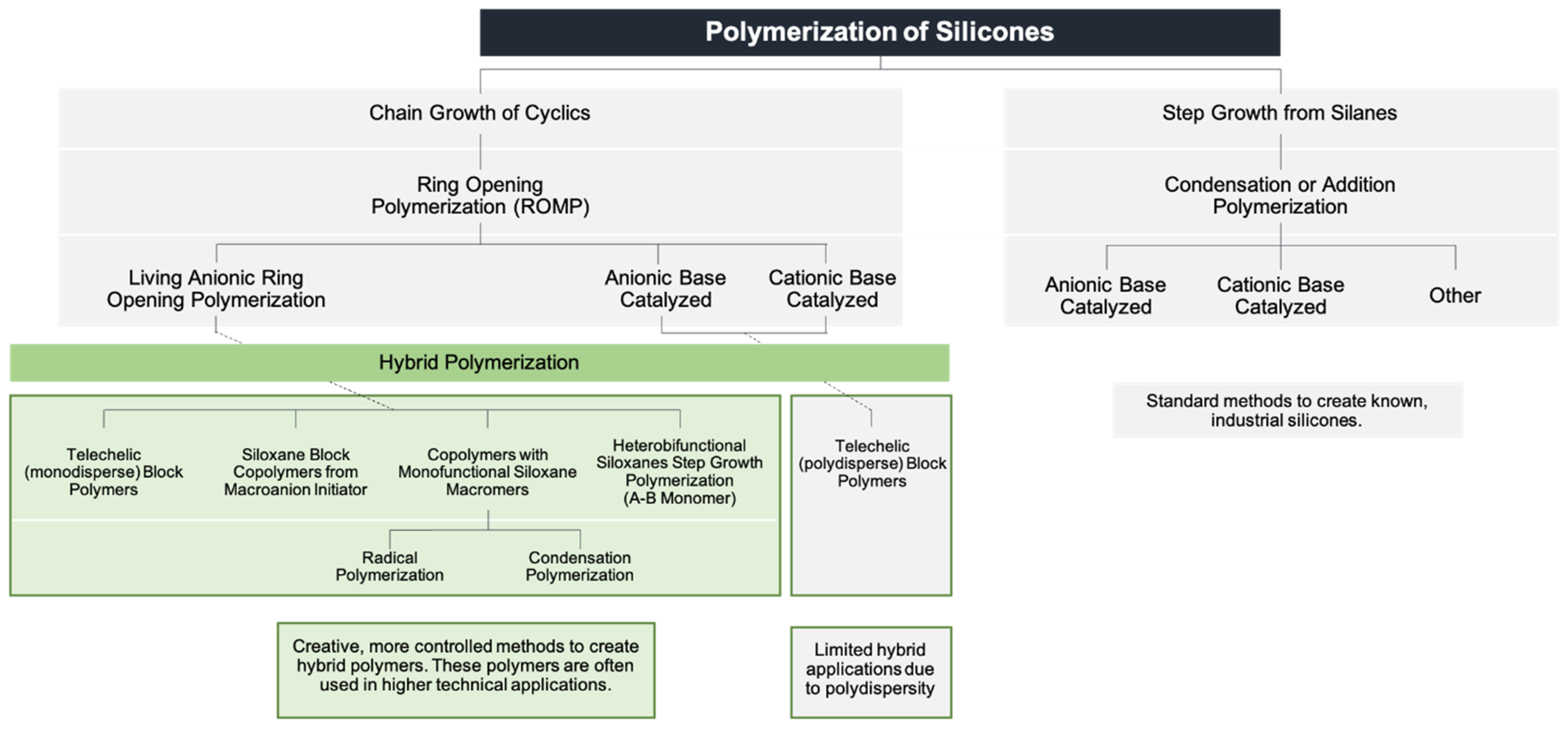 Molecules 26 02755 g001