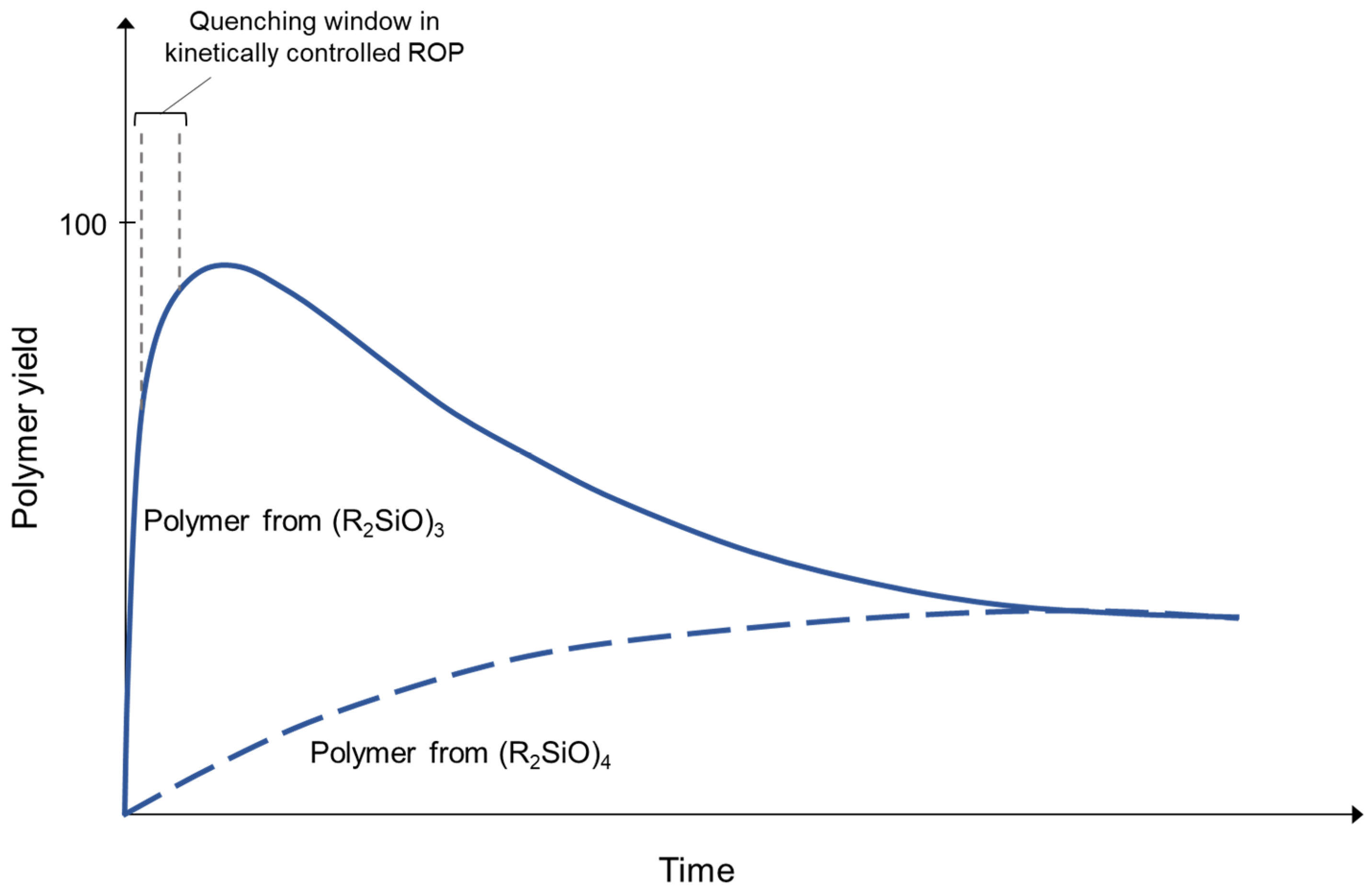 Molecules 26 02755 g003
