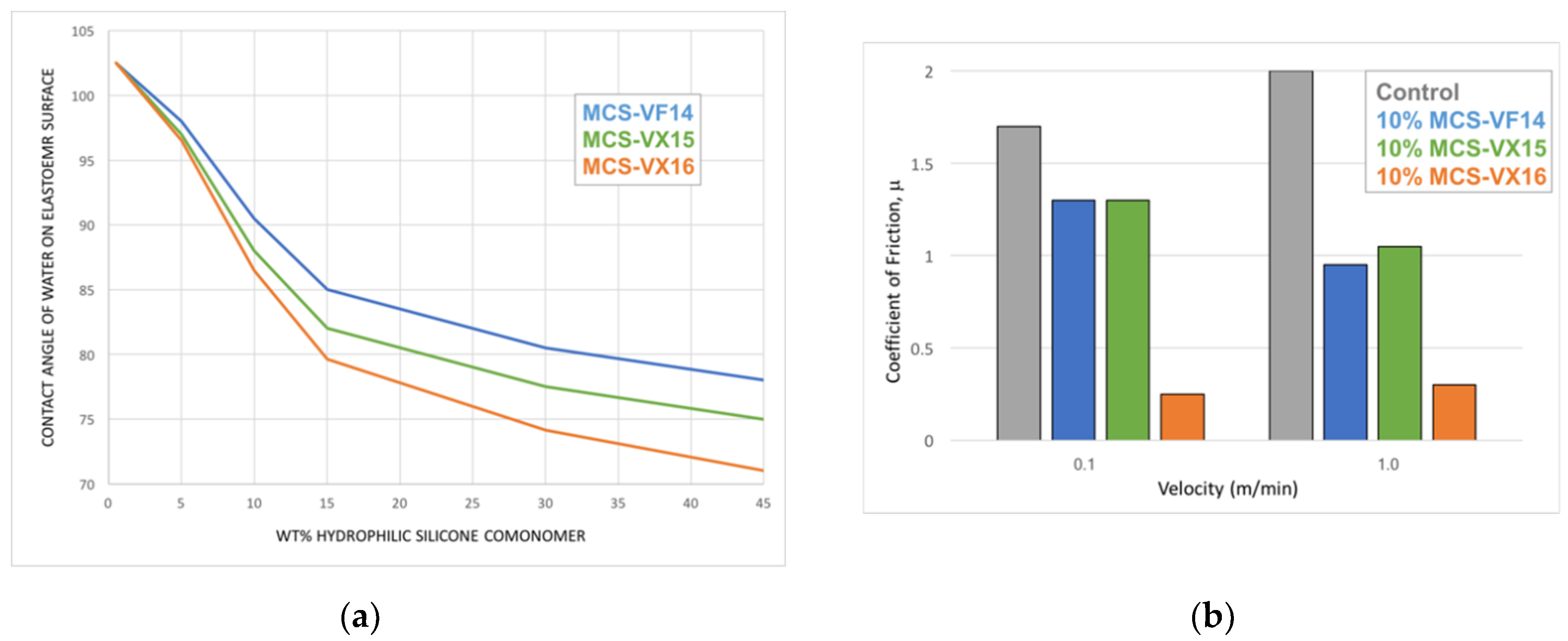 Molecules 26 02755 g007
