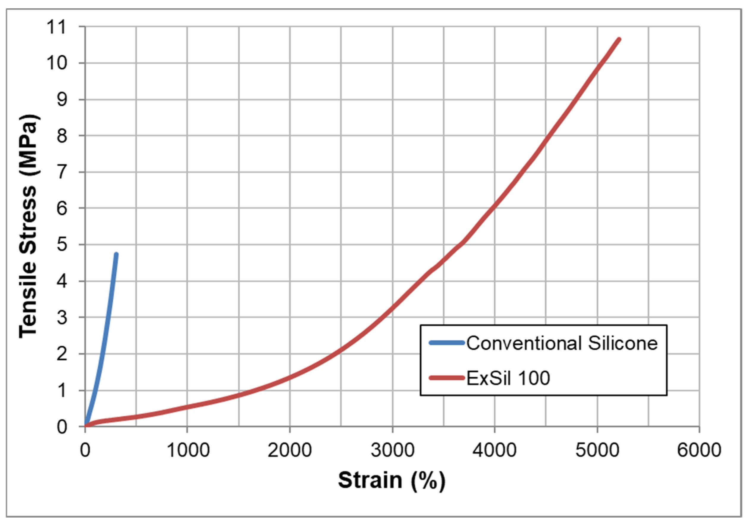Molecules 26 02755 g011