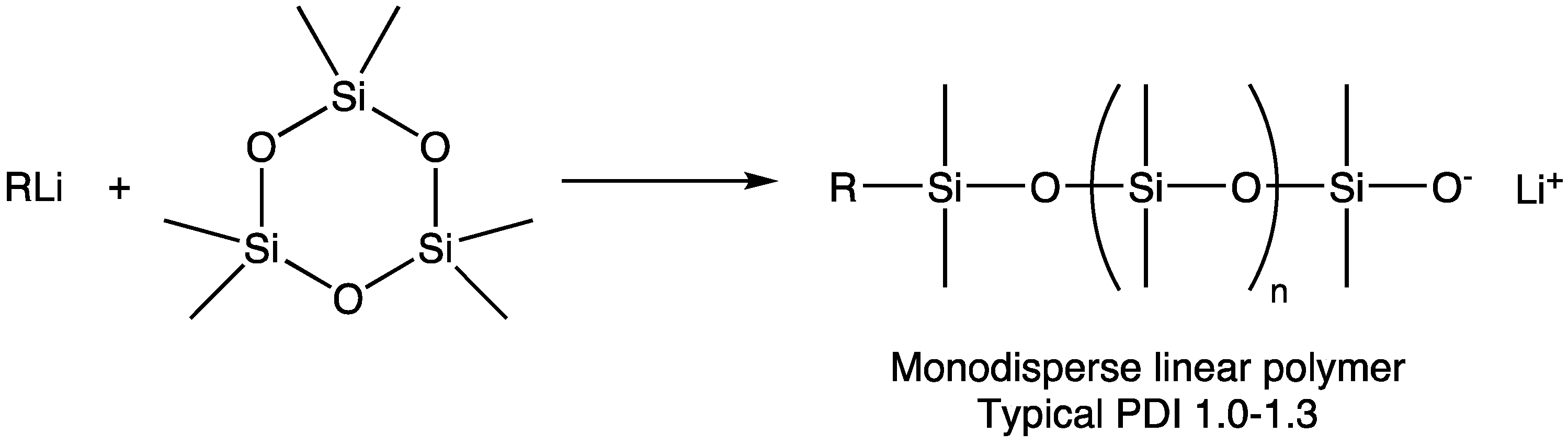 Molecules 26 02755 sch001