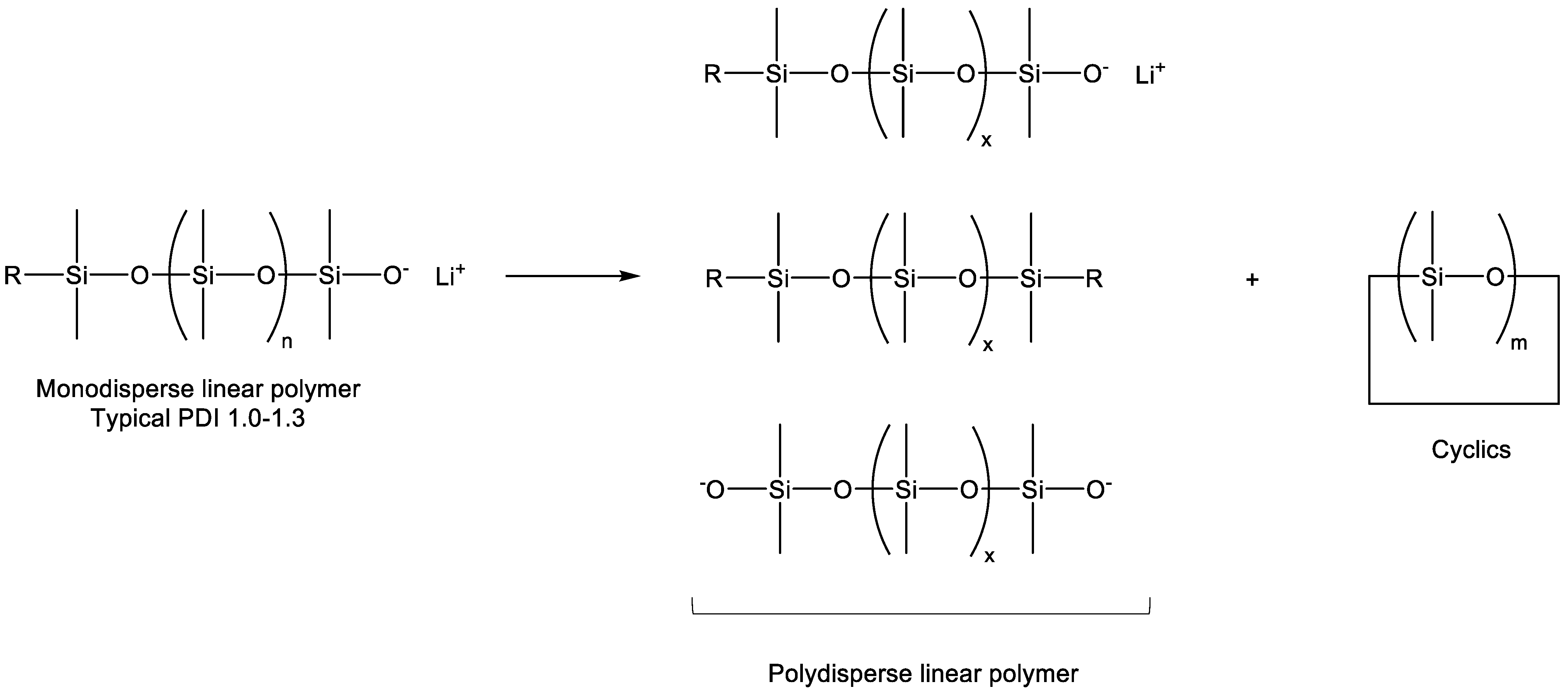 Molecules 26 02755 sch002