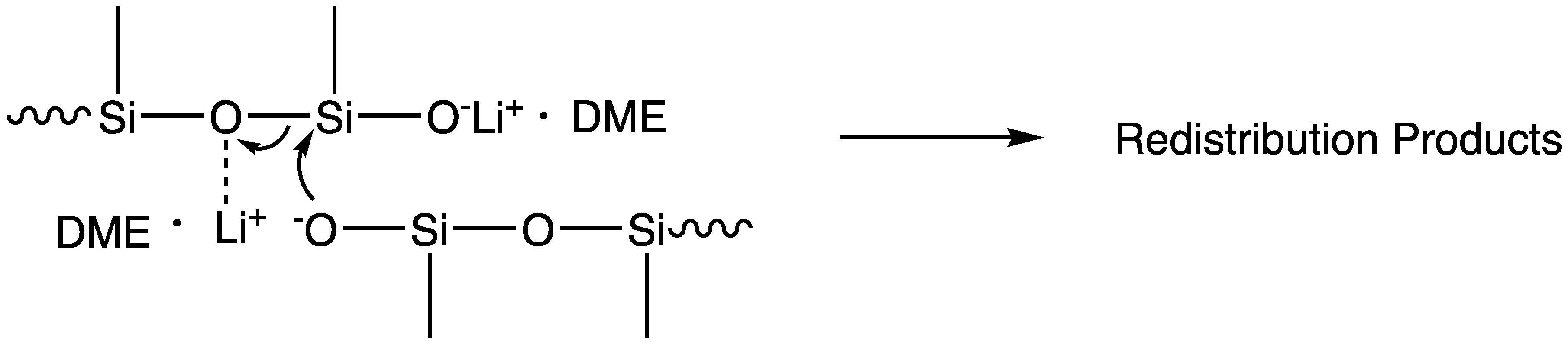 Molecules 26 02755 sch003