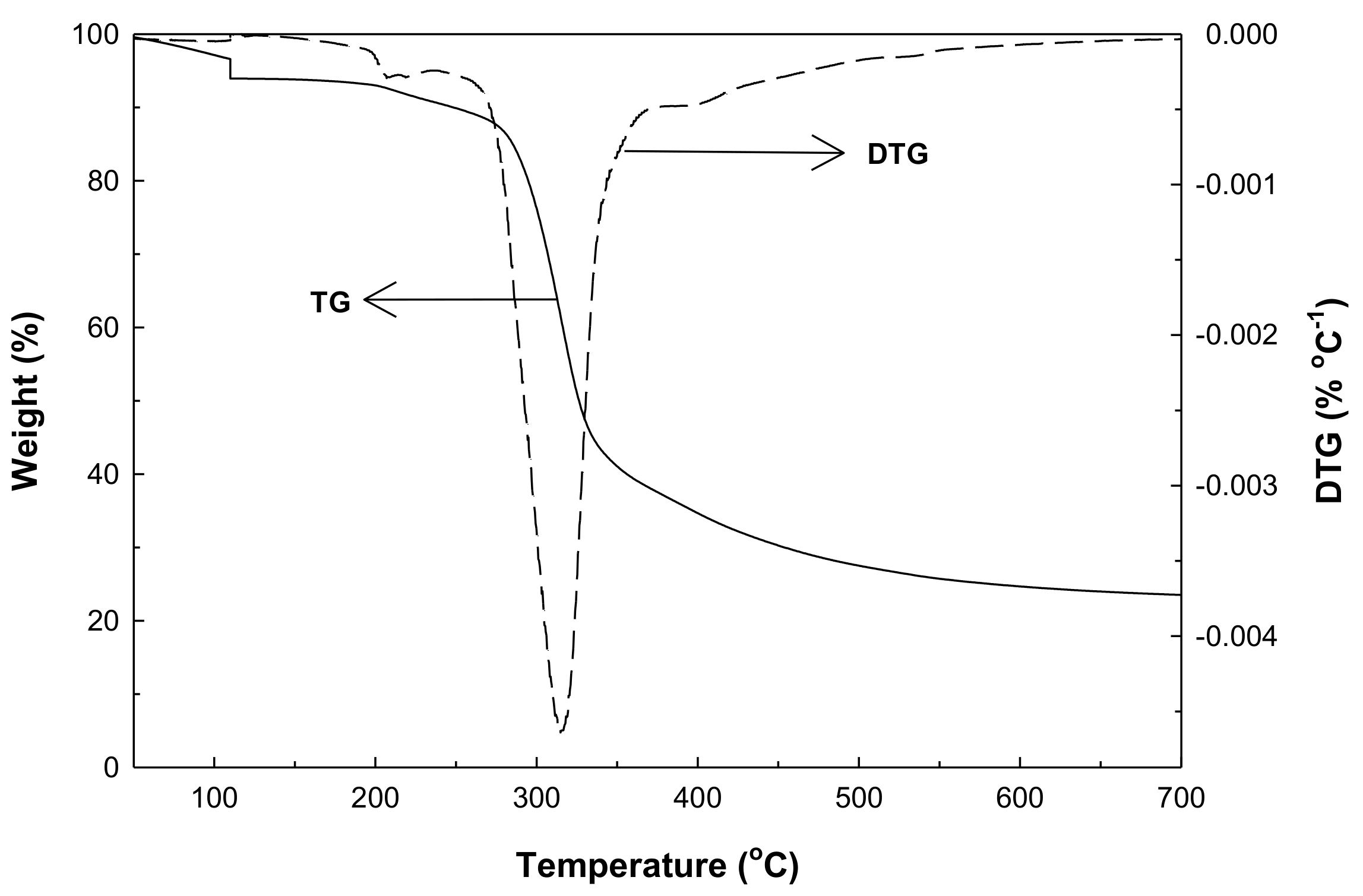 Molecules 26 02758 g001 Molecules 26 02758 g001