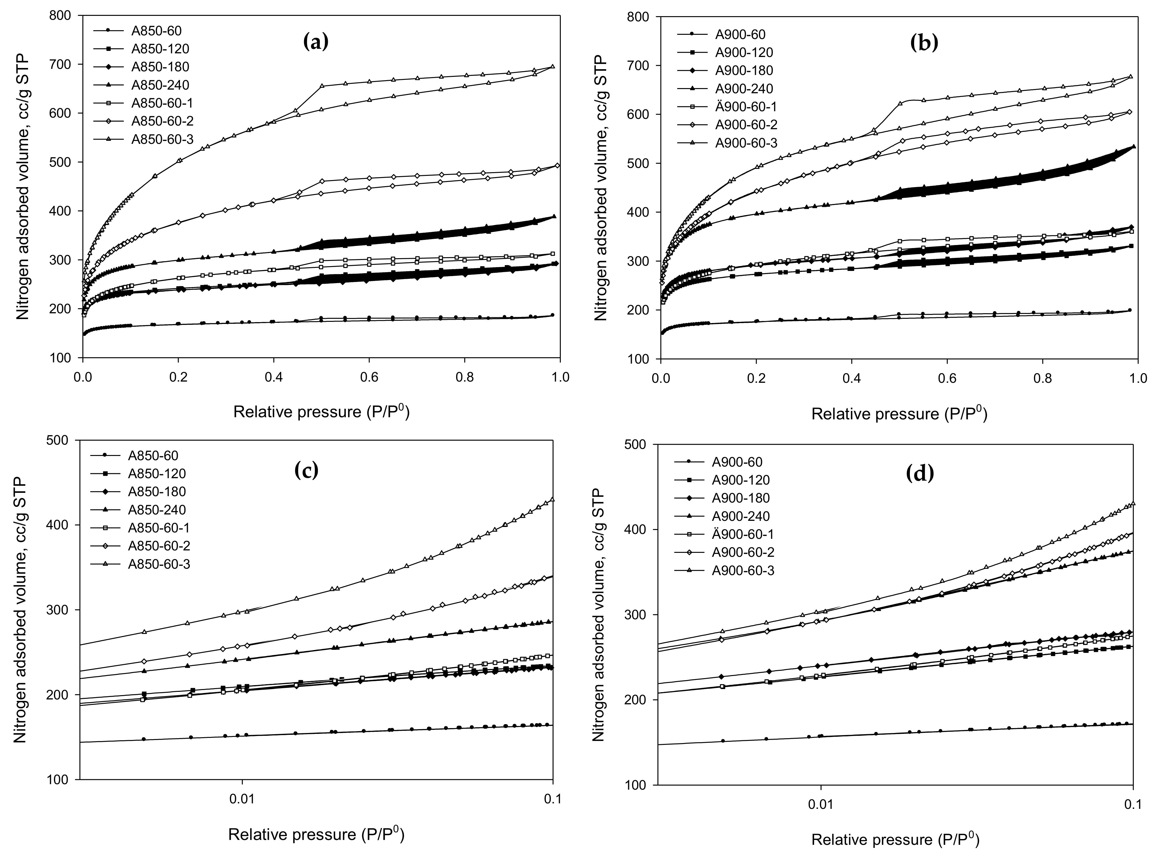 Molecules 26 02758 g002 Molecules 26 02758 g002