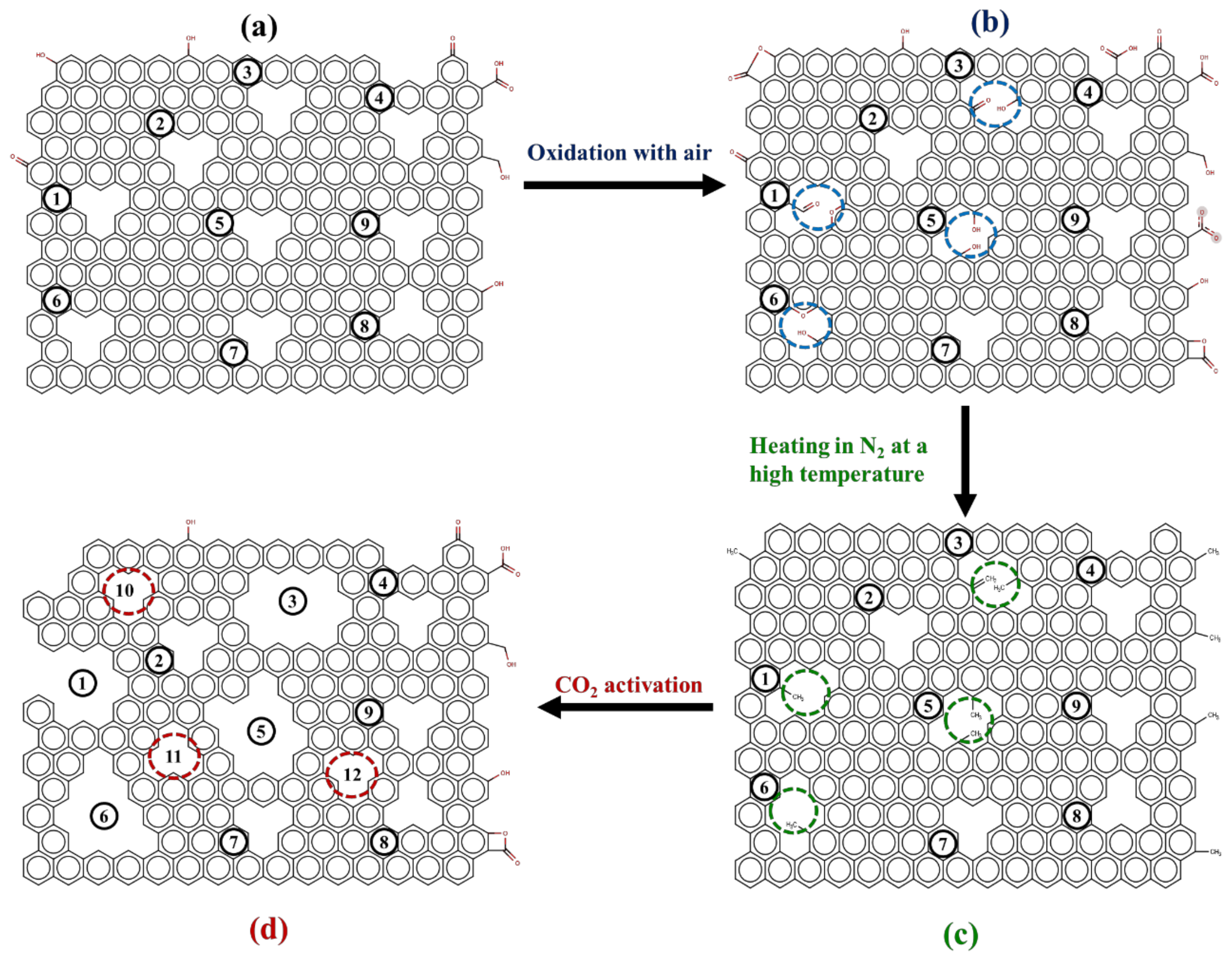 Molecules 26 02758 g004 Molecules 26 02758 g004