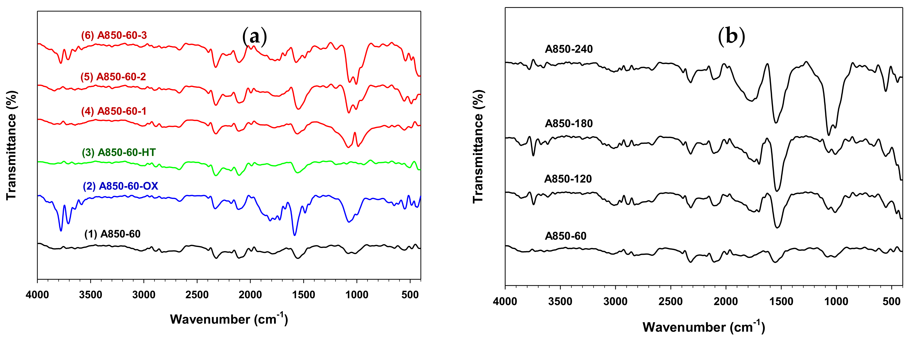 Molecules 26 02758 g005 Molecules 26 02758 g005