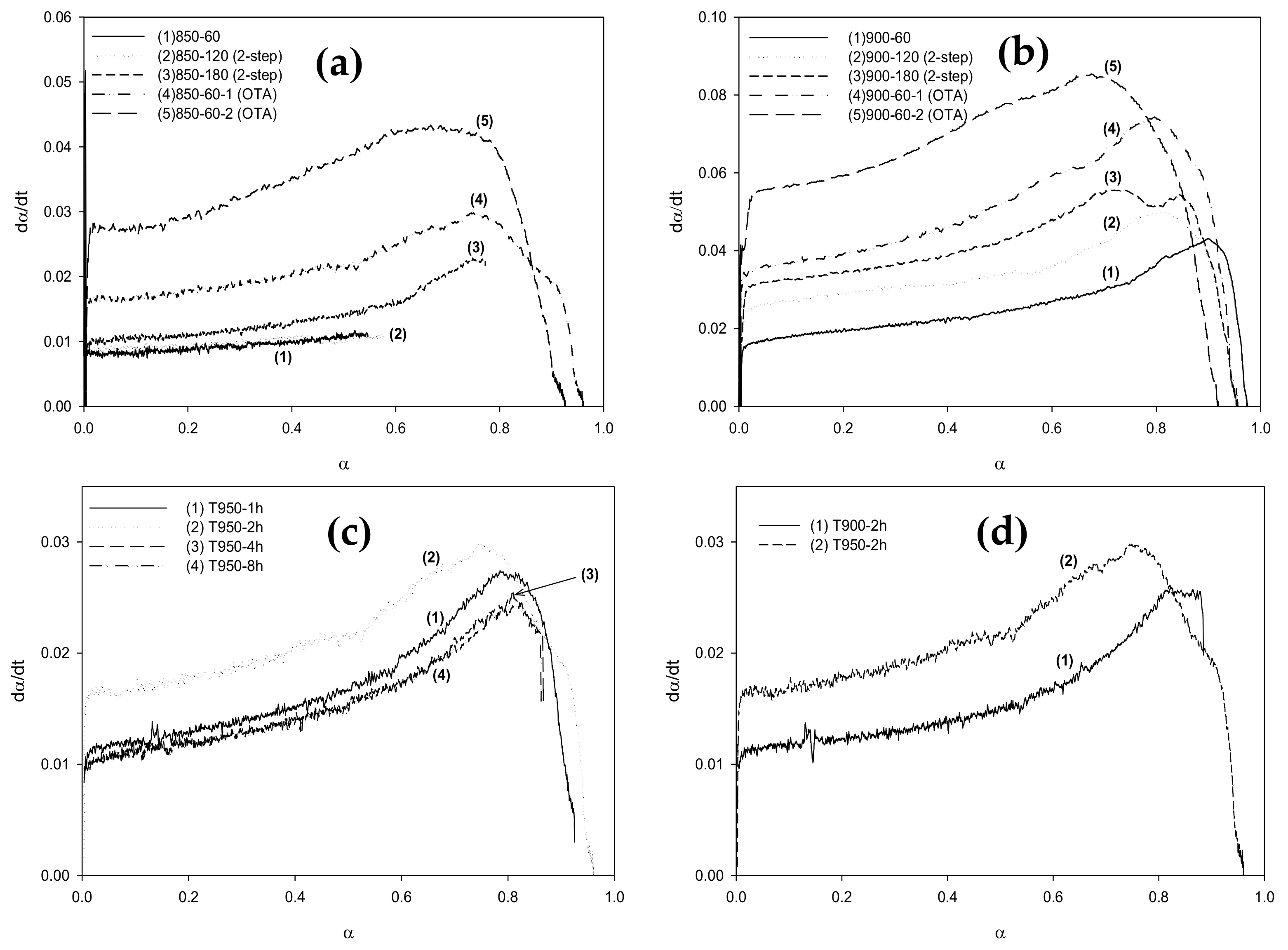 Molecules 26 02758 g007 Molecules 26 02758 g007