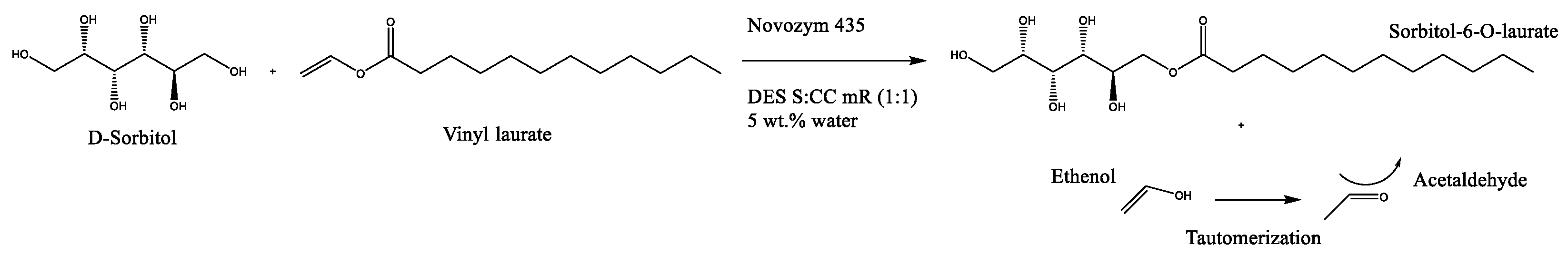 Molecules 26 02759 g001 Molecules 26 02759 g001