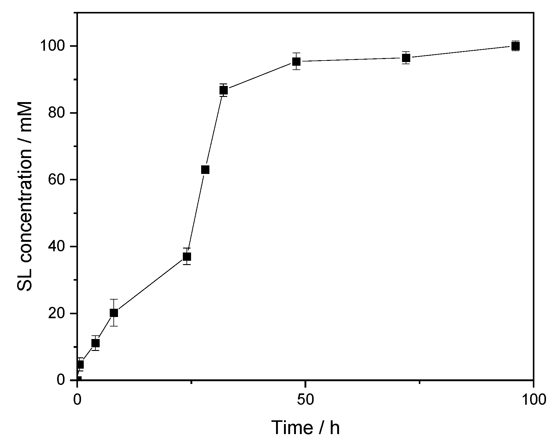 Molecules 26 02759 g003 Molecules 26 02759 g003