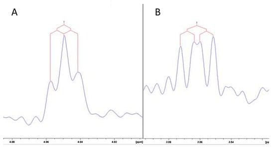 Molecules 26 02759 g0a1