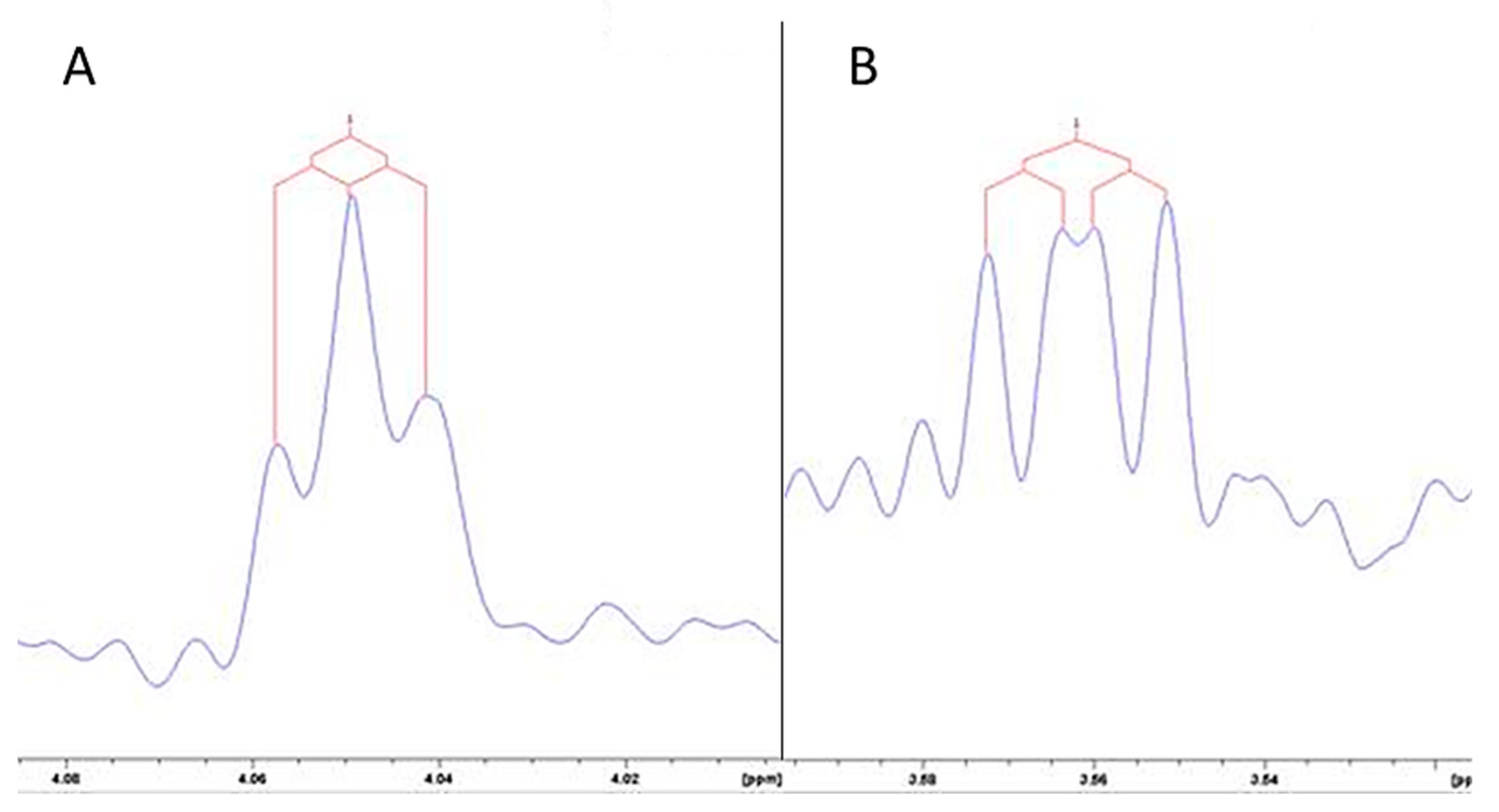 Molecules 26 02759 g0a1 Molecules 26 02759 g0a1