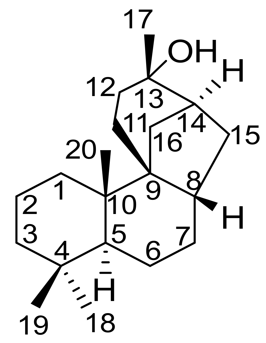 Molecules 26 02761 g001 Molecules 26 02761 g001