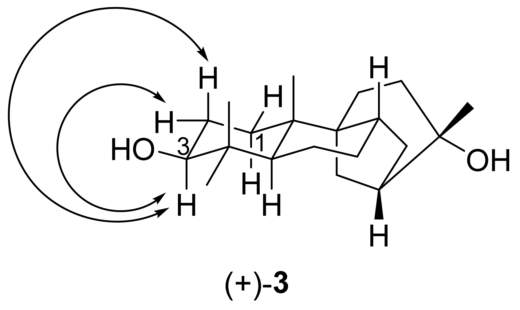 Molecules 26 02761 g006 Molecules 26 02761 g006