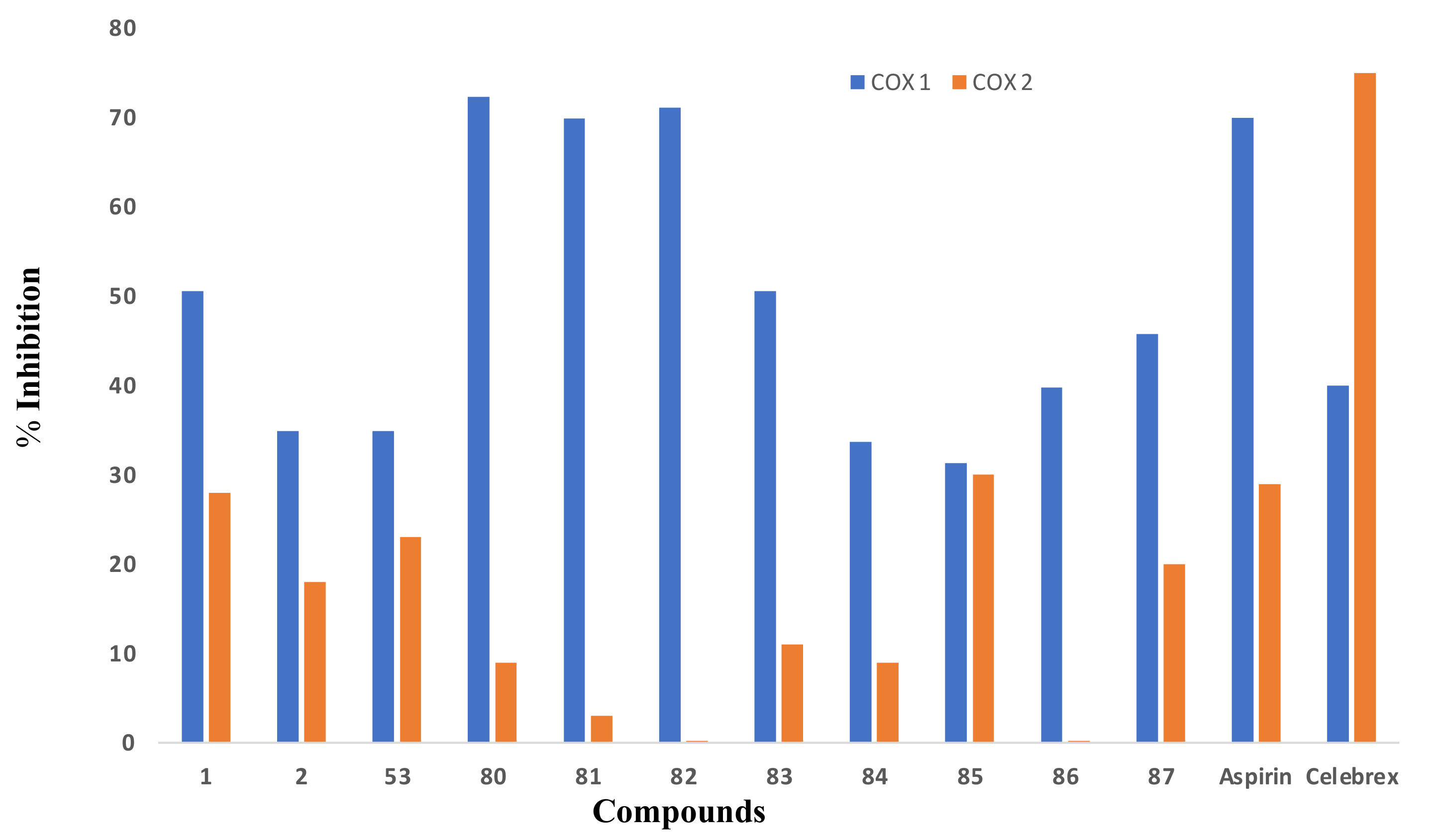 Molecules 26 02761 g018 Molecules 26 02761 g018