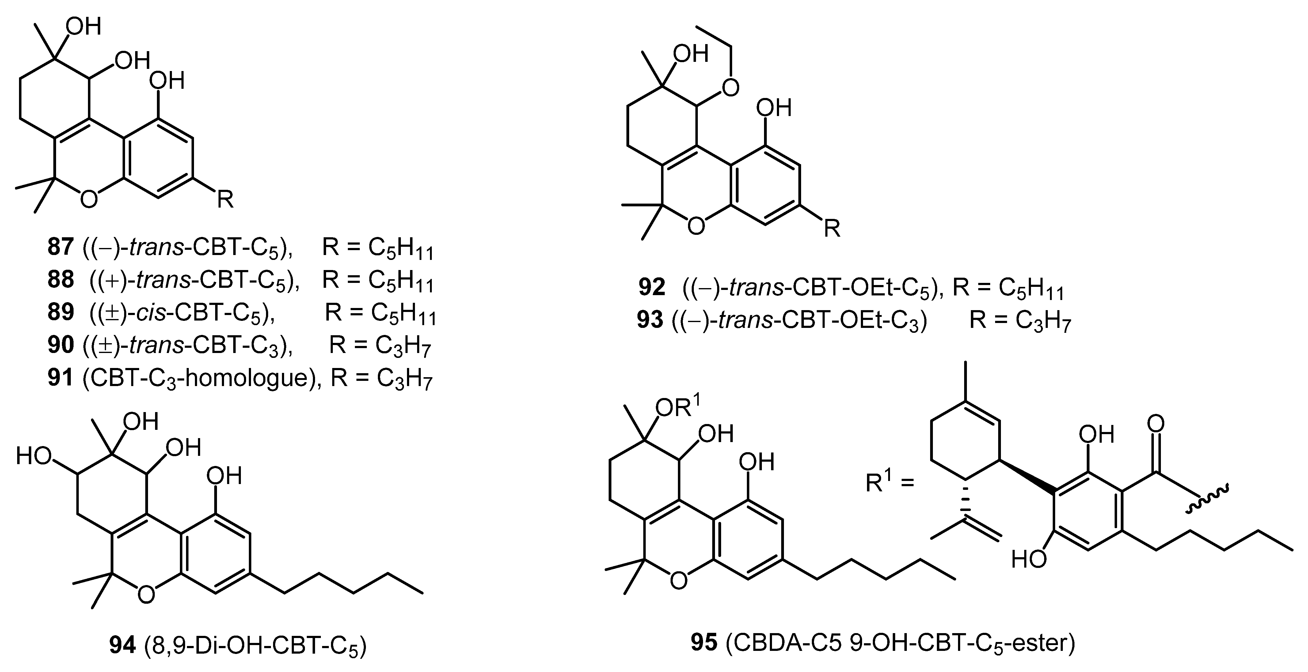 Molecules 26 02774 g006