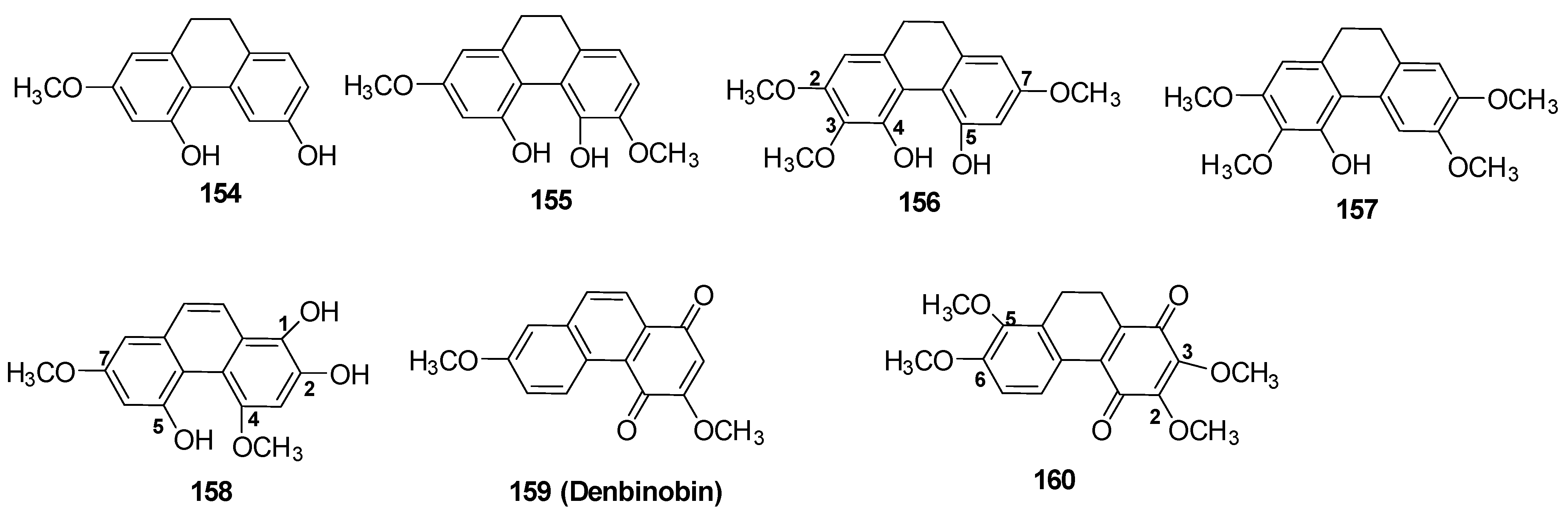 Molecules 26 02774 g011