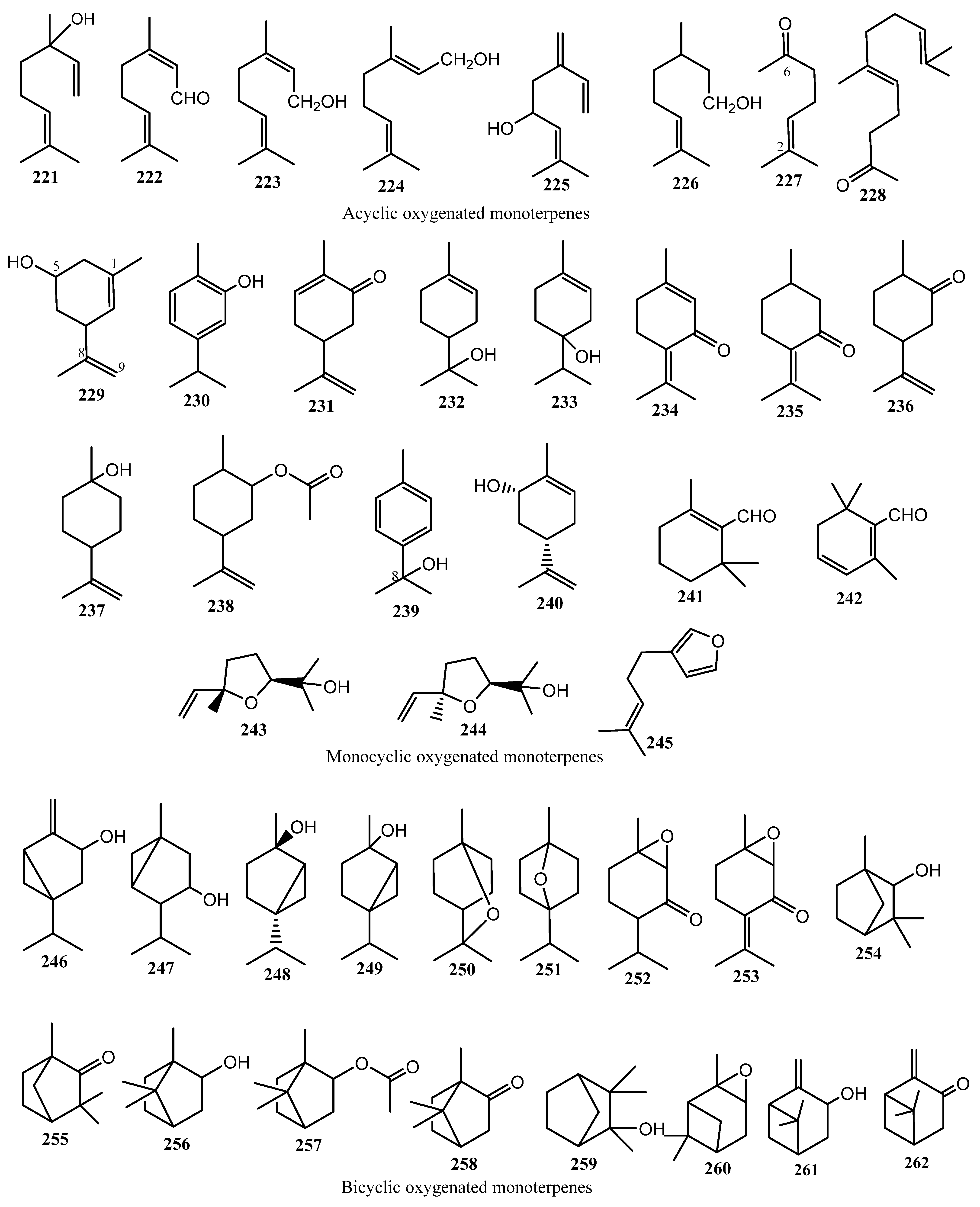 Molecules 26 02774 g015