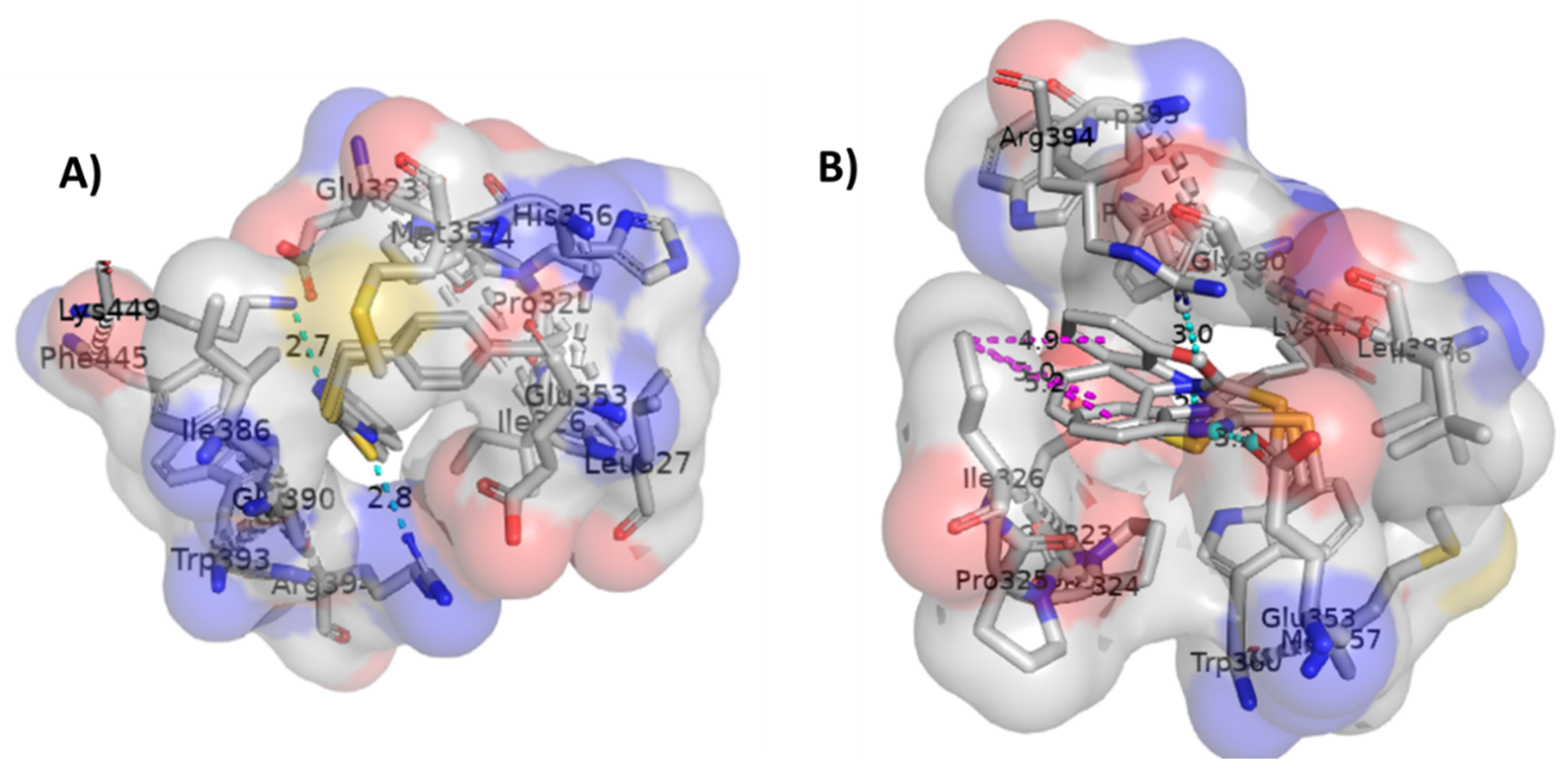 Molecules 26 02780 g002