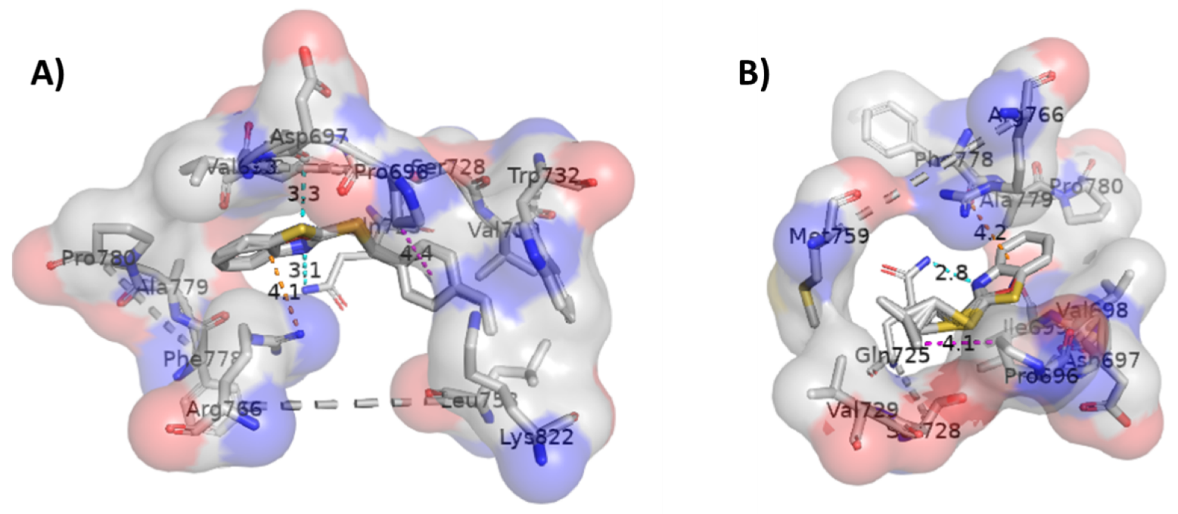 Molecules 26 02780 g003