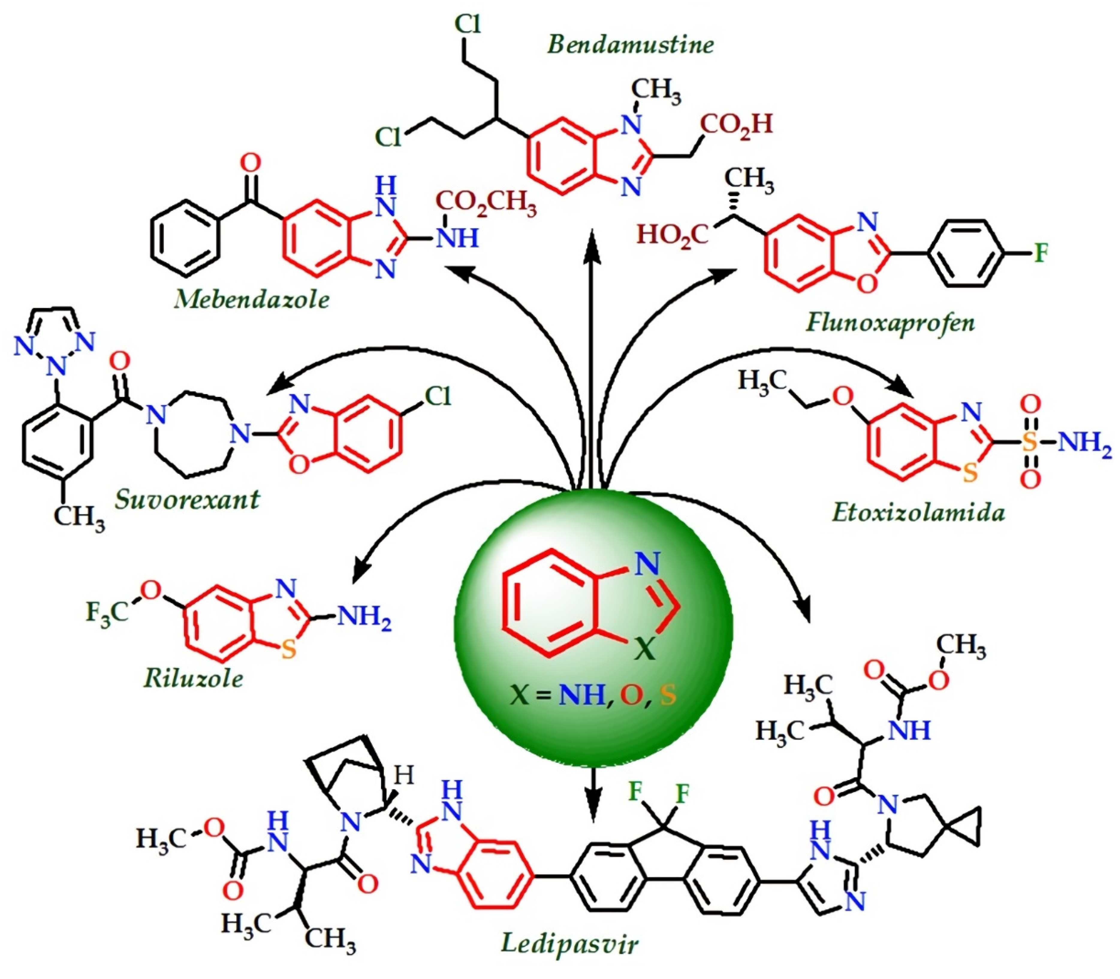 Molecules 26 02780 sch001