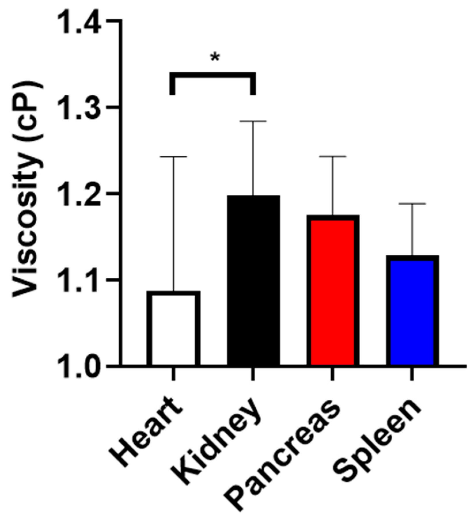 Molecules 26 02781 g004