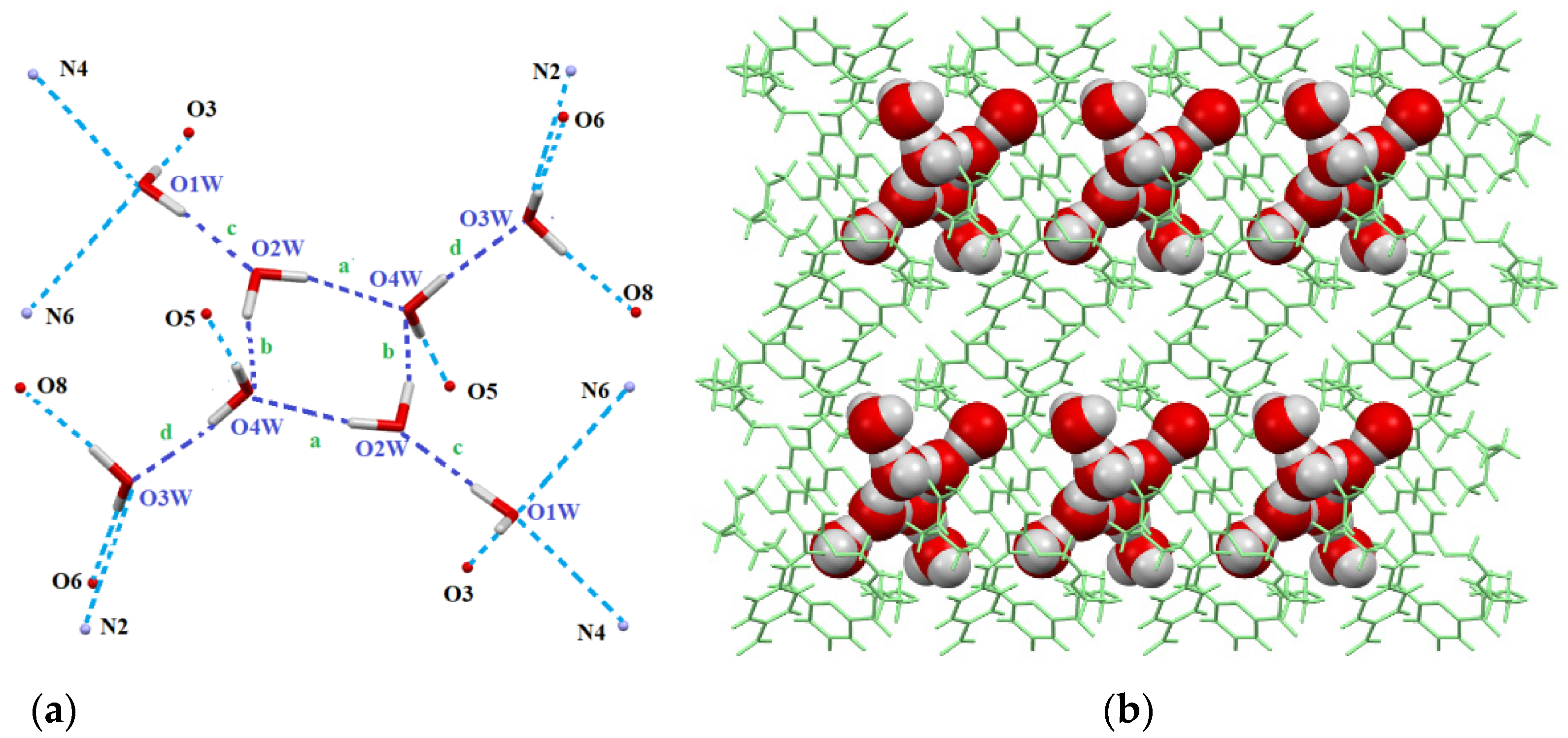 Molecules 26 02787 g003