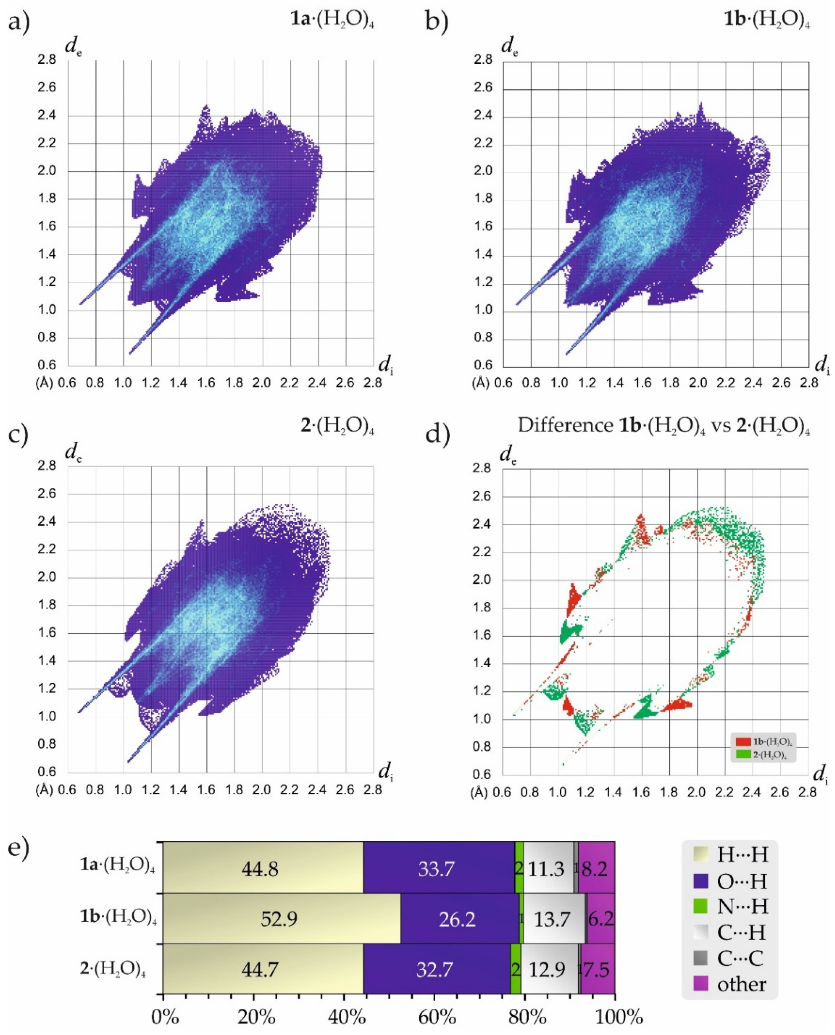 Molecules 26 02787 g007