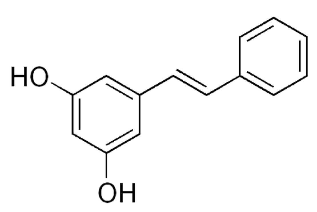 Molecules 26 02791 g005 Molecules 26 02791 g005