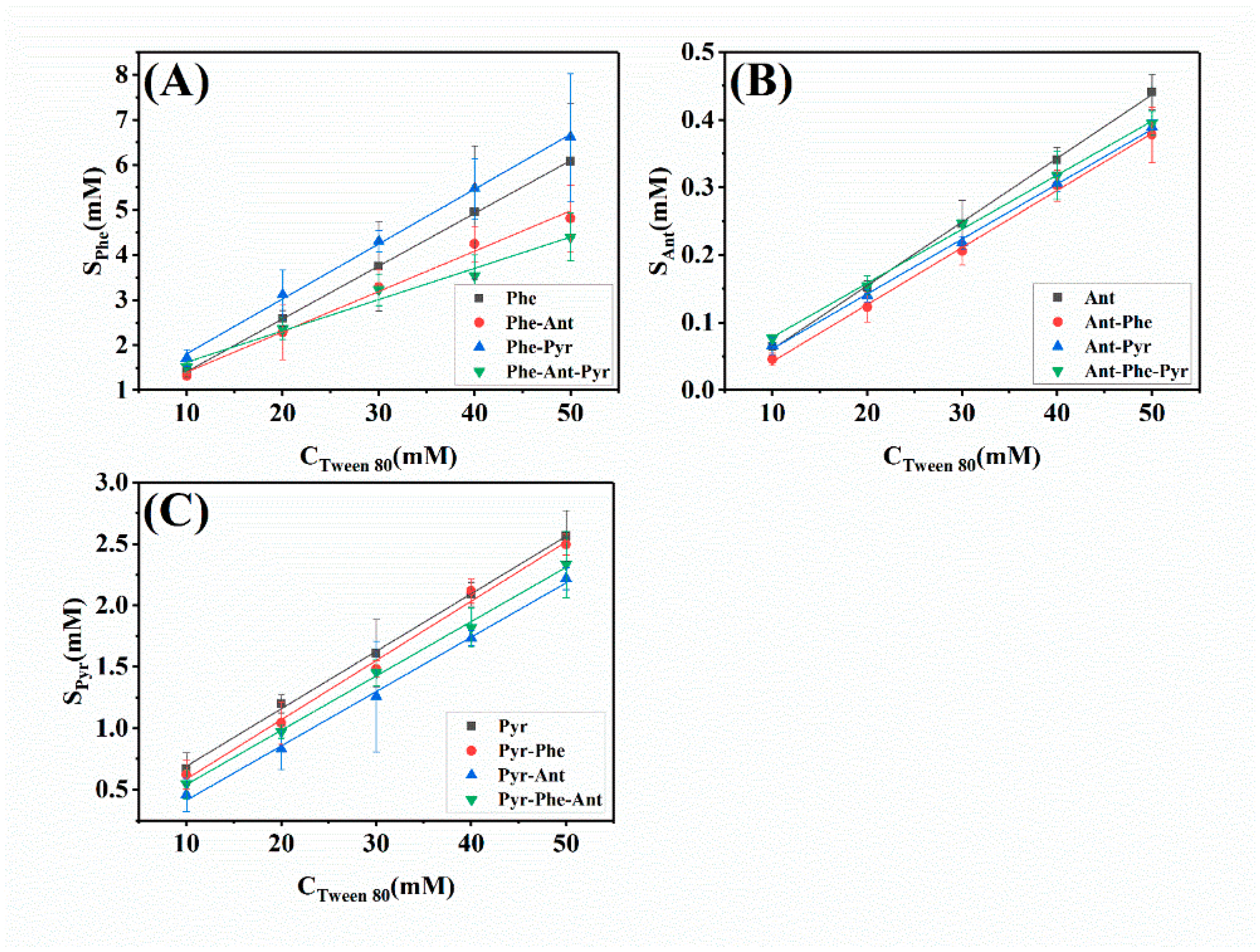 Molecules 26 02793 g001 Molecules 26 02793 g001