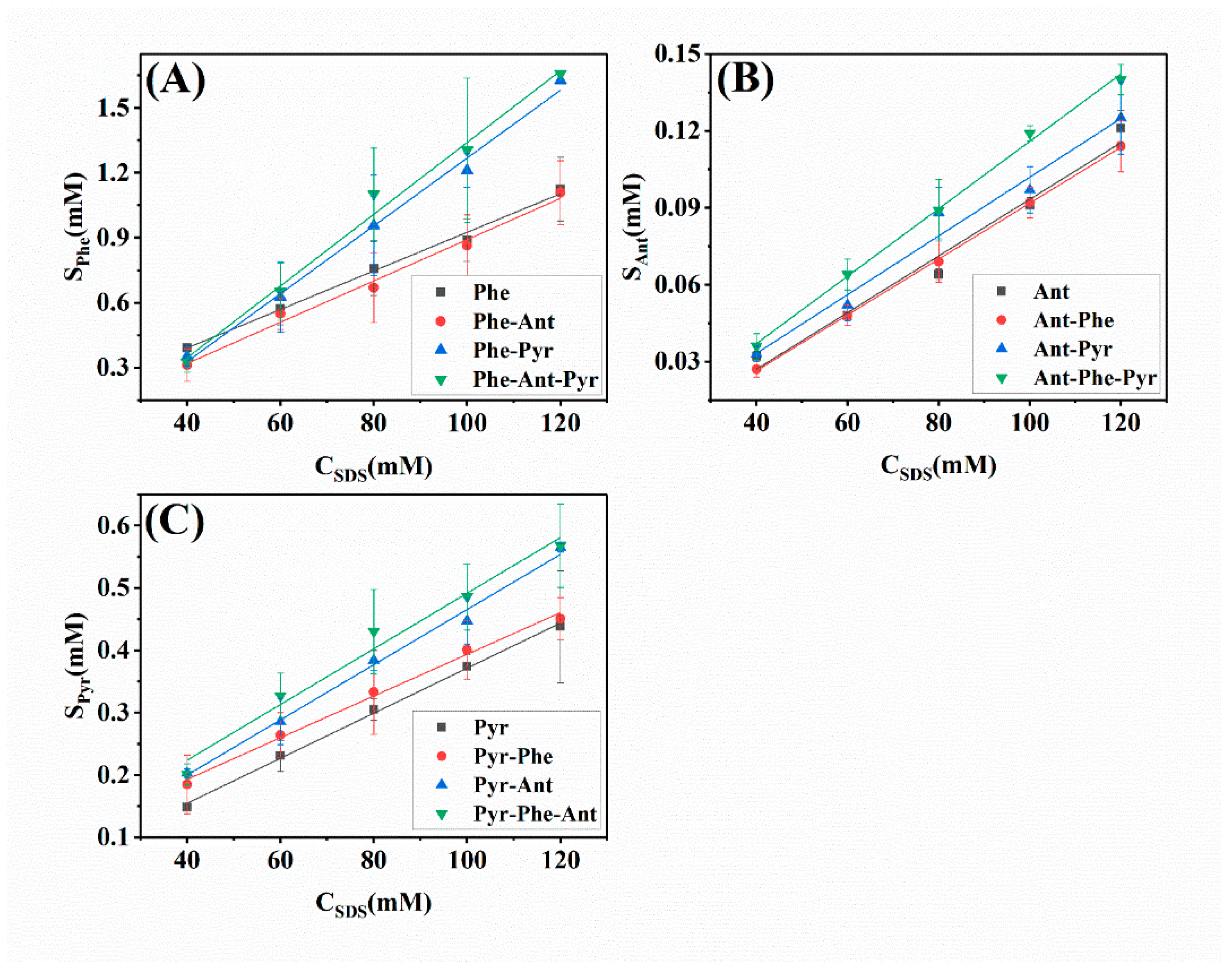 Molecules 26 02793 g007 Molecules 26 02793 g007