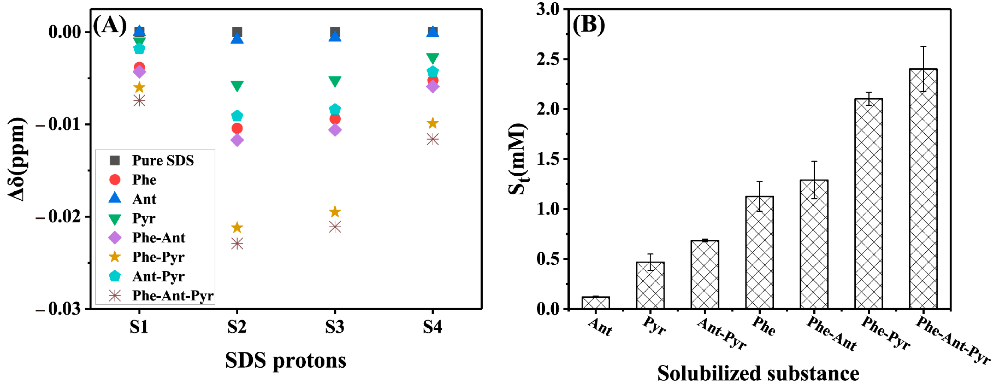 Molecules 26 02793 g009 Molecules 26 02793 g009