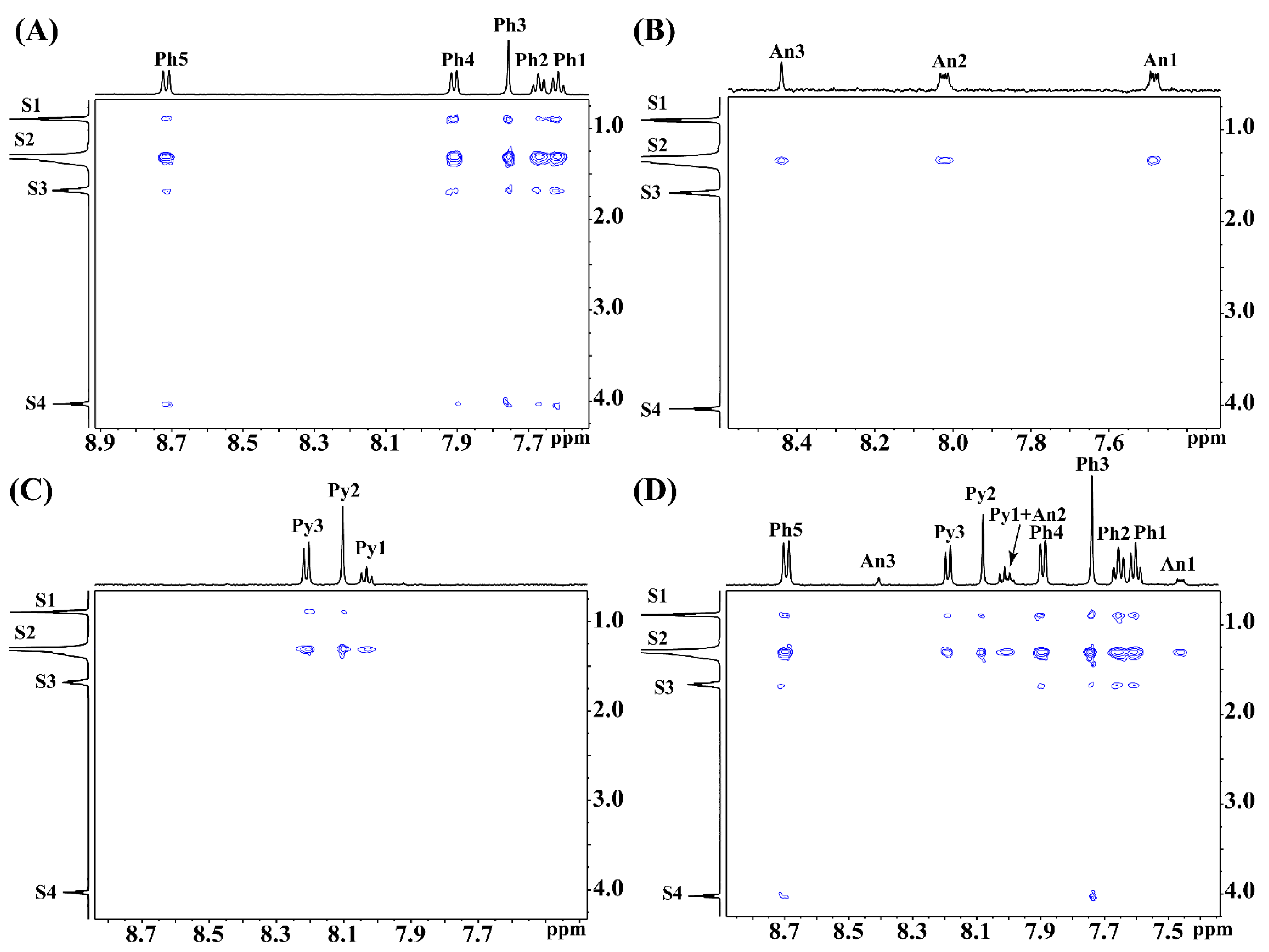 Molecules 26 02793 g012 Molecules 26 02793 g012