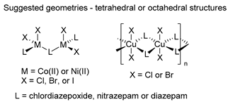 Molecules 26 02796 i001
