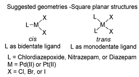 Molecules 26 02796 i002